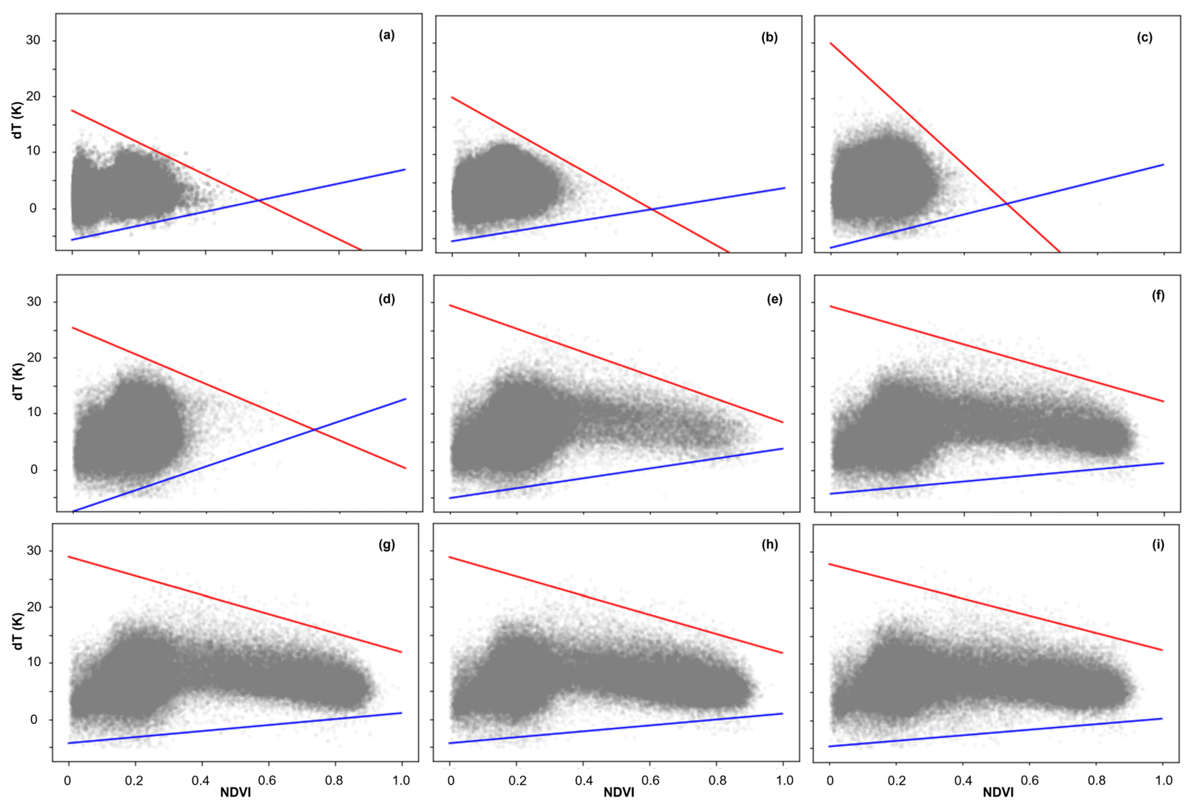 Remotesensing 17 00636 g005