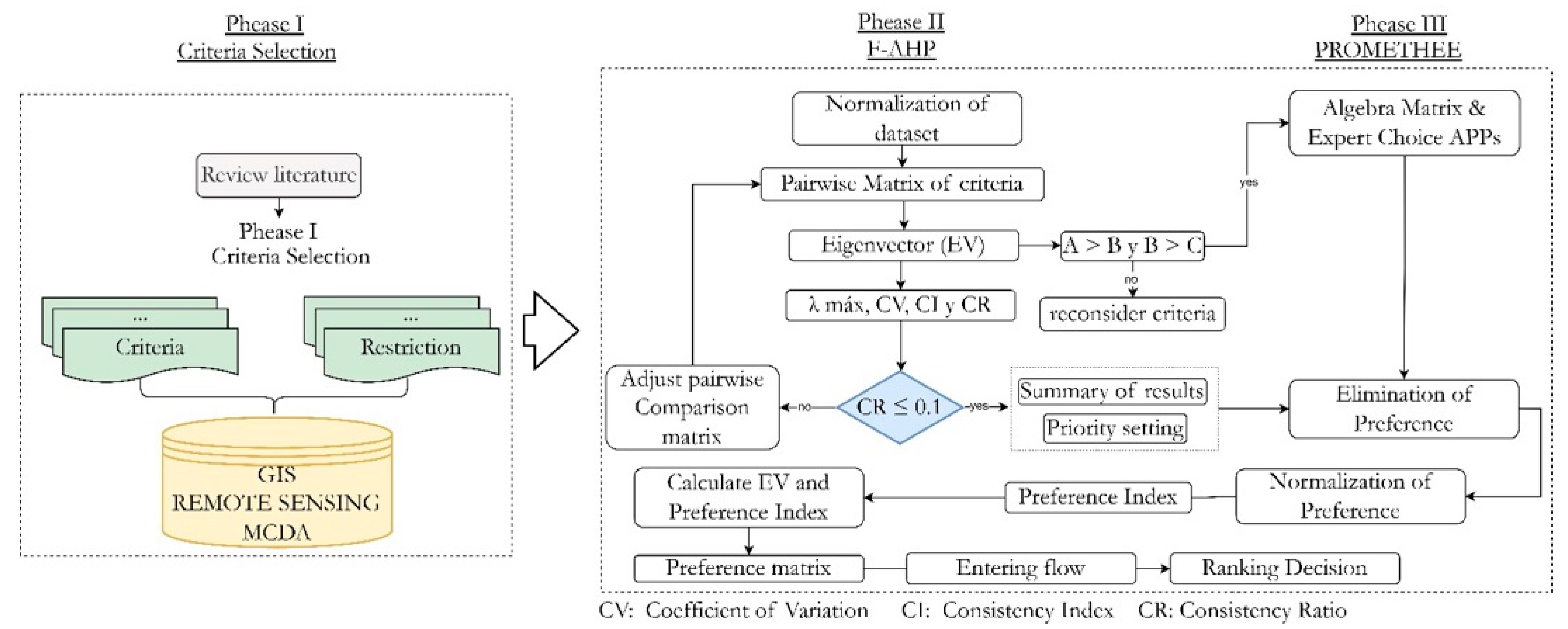 Remotesensing 17 00637 g002