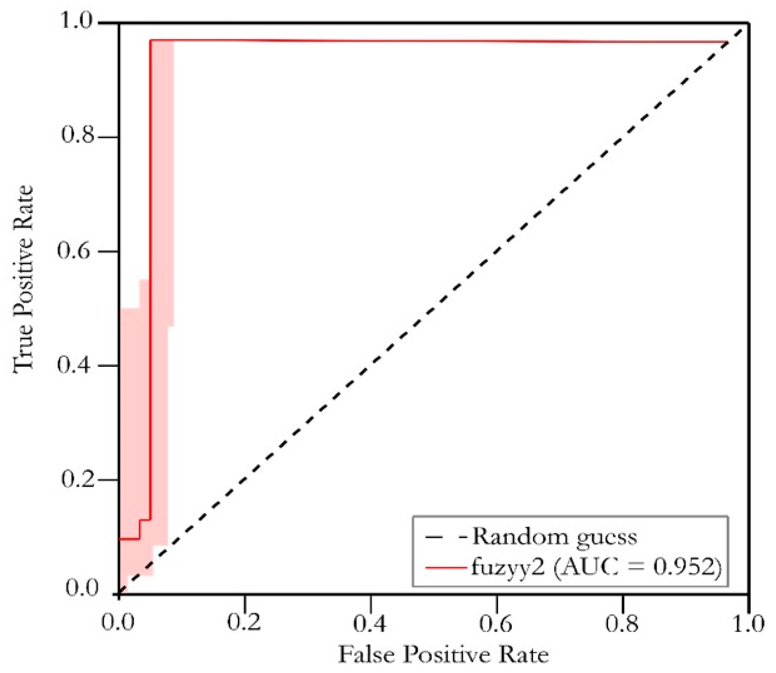 Remotesensing 17 00637 g010