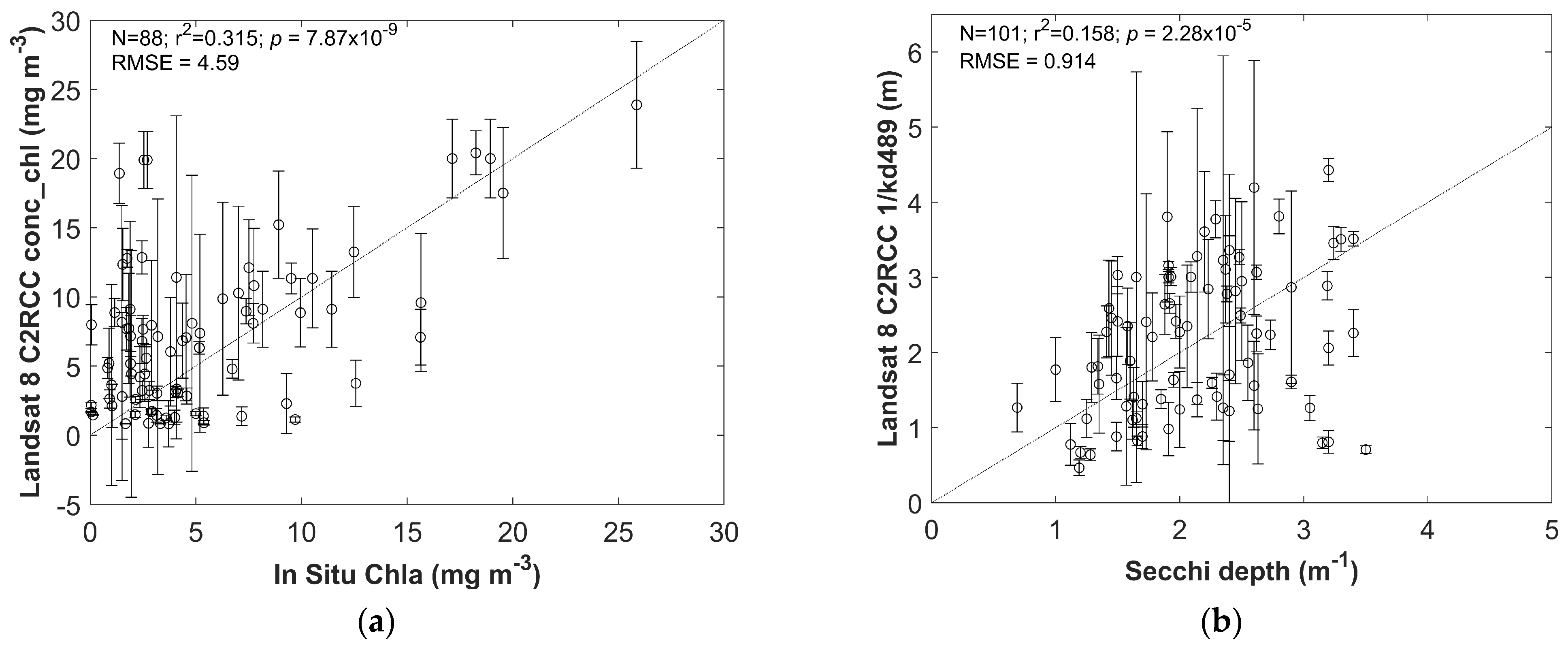 Remotesensing 17 00638 g004