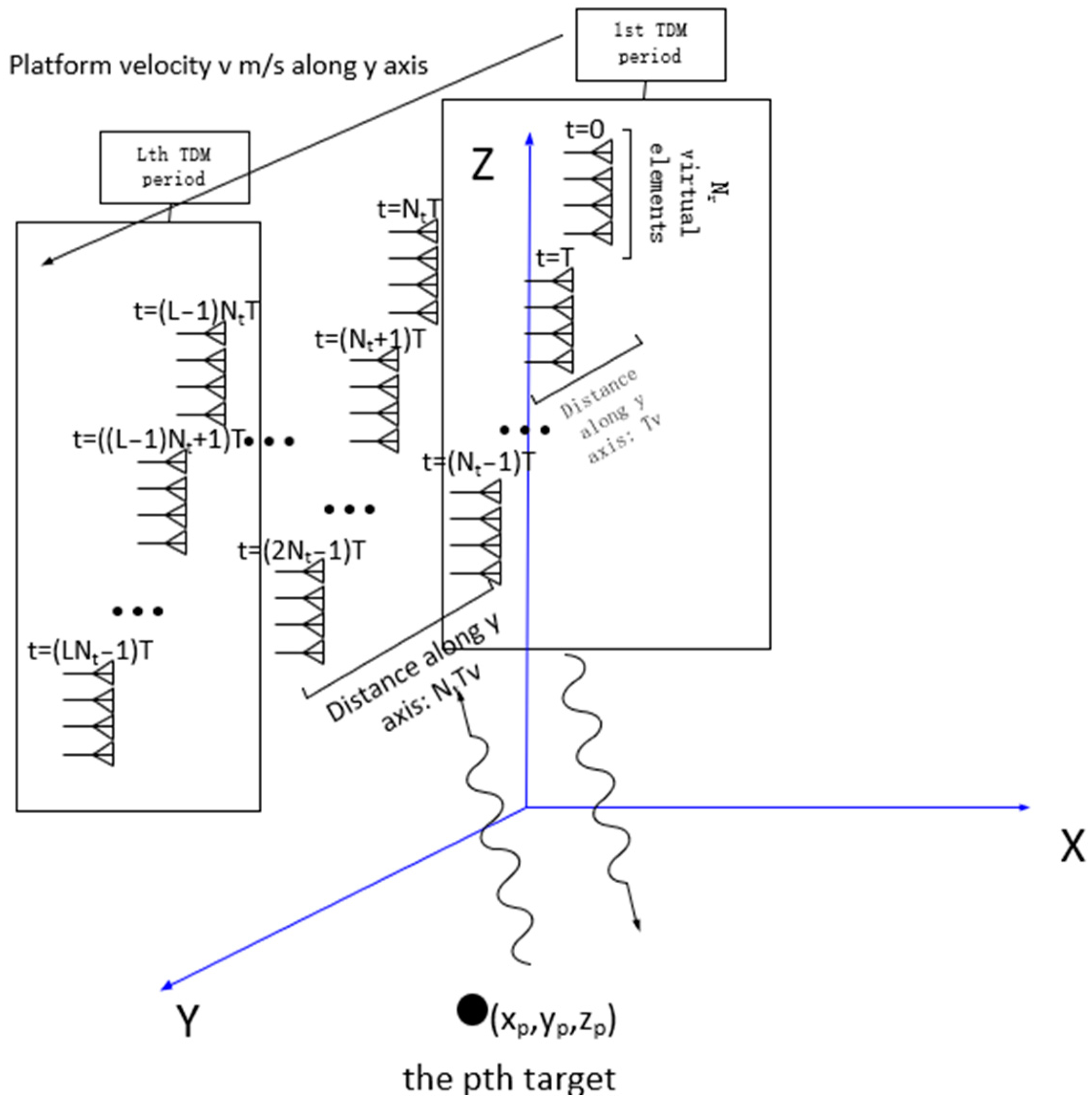 Remotesensing 17 00639 g002