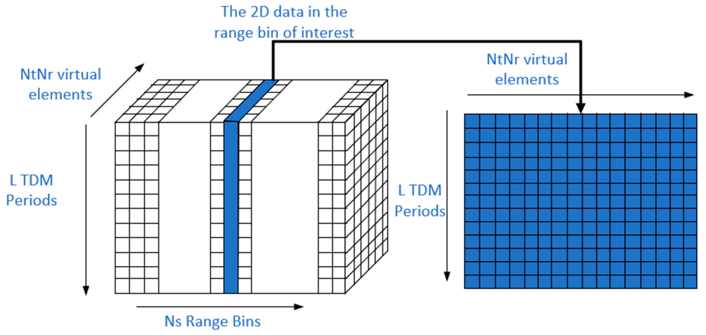 Remotesensing 17 00639 g003