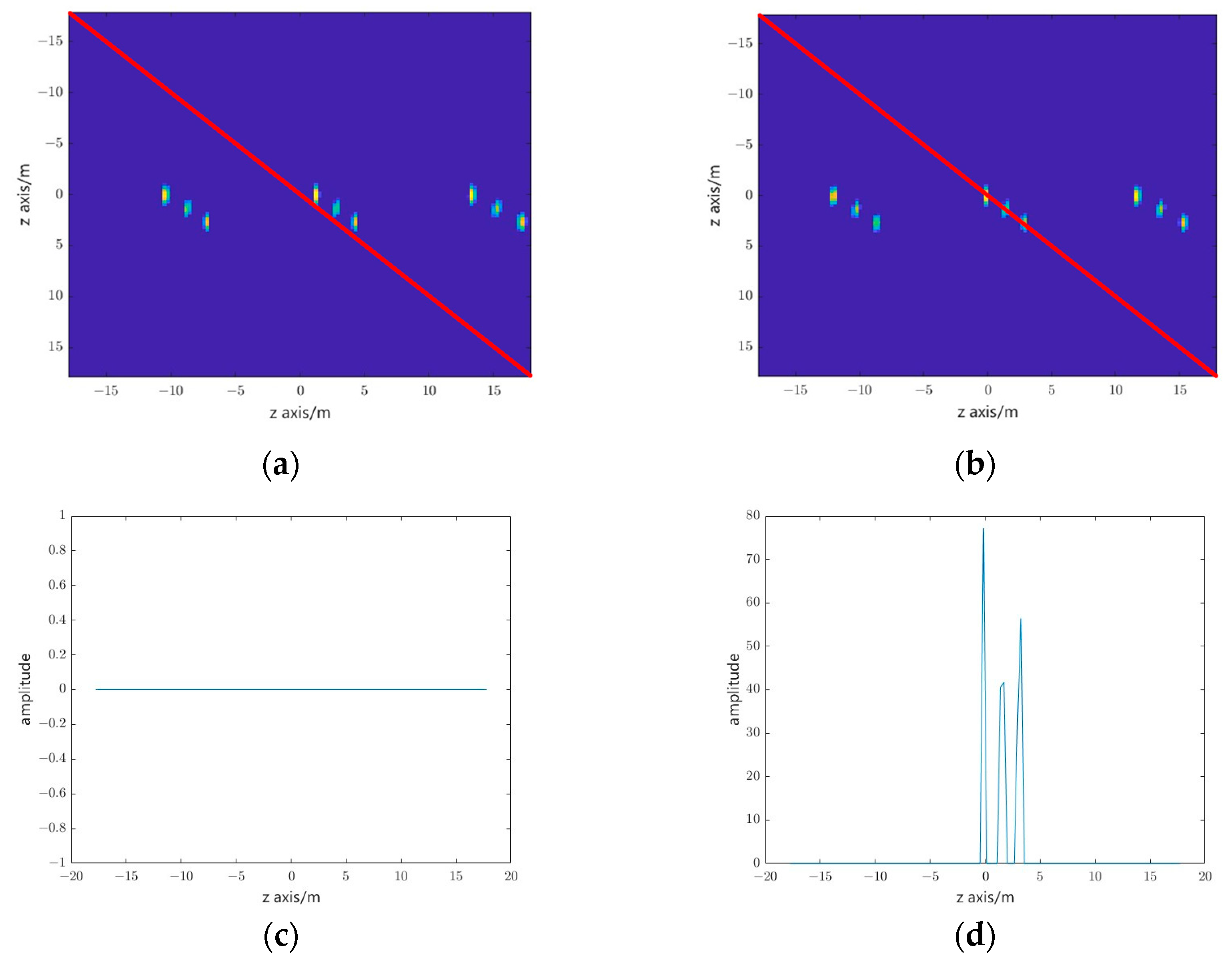 Remotesensing 17 00639 g007