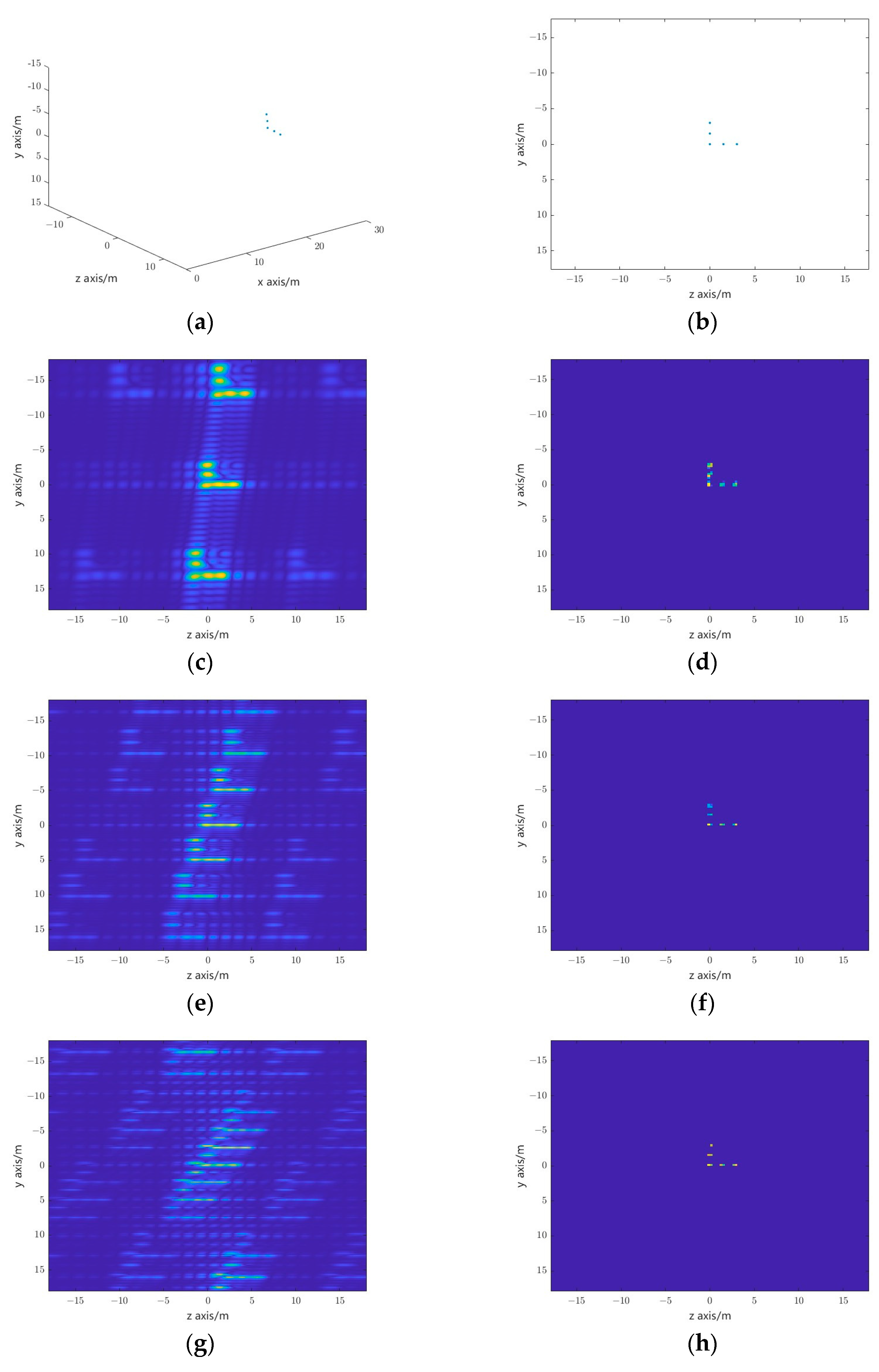 Remotesensing 17 00639 g008