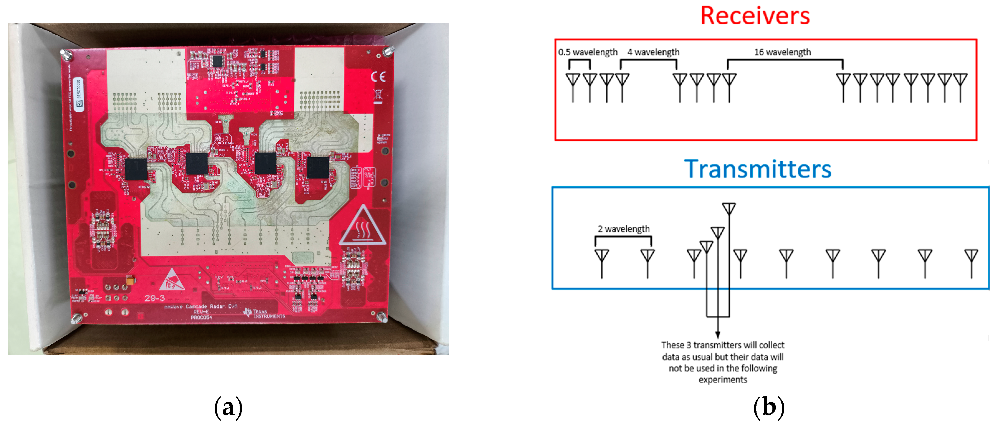 Remotesensing 17 00639 g010