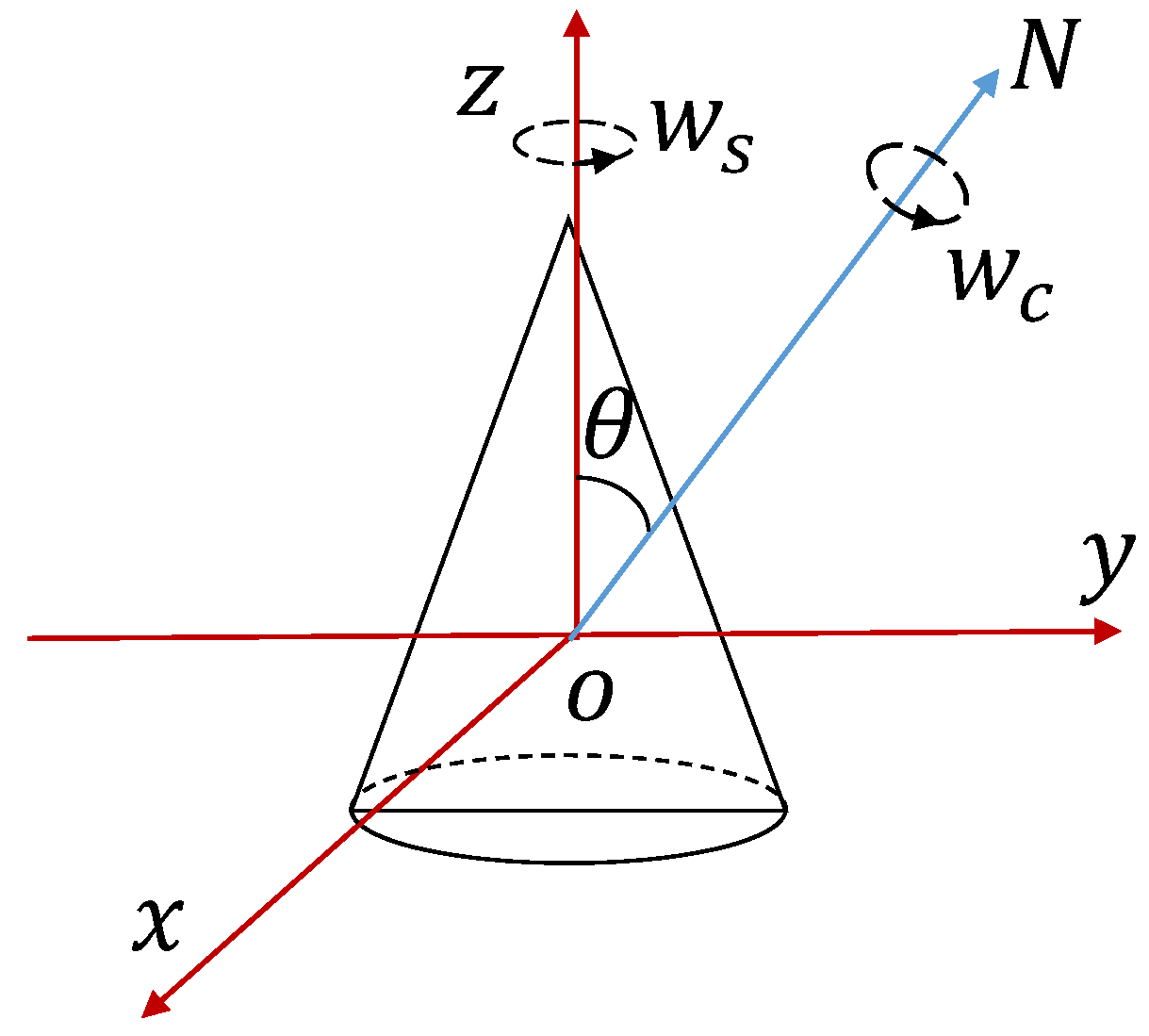 Remotesensing 17 00641 g001