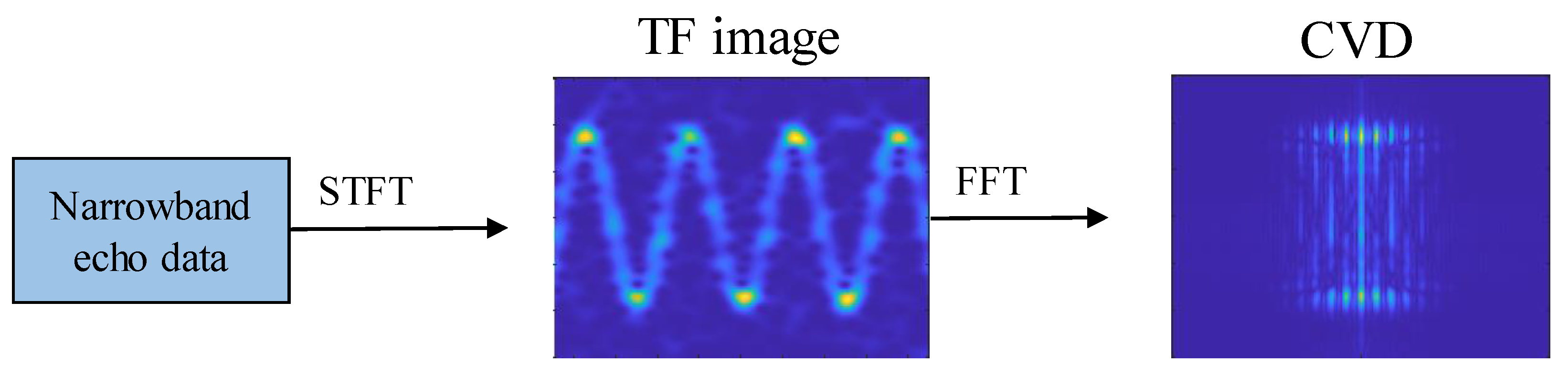 Remotesensing 17 00641 g002
