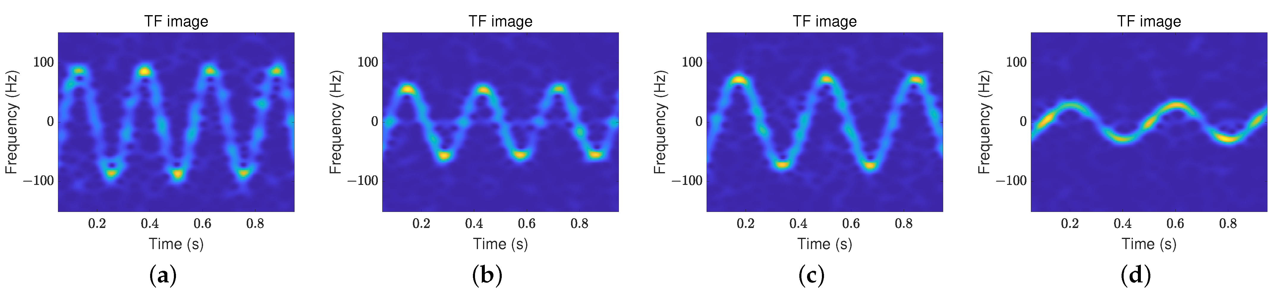 Remotesensing 17 00641 g009