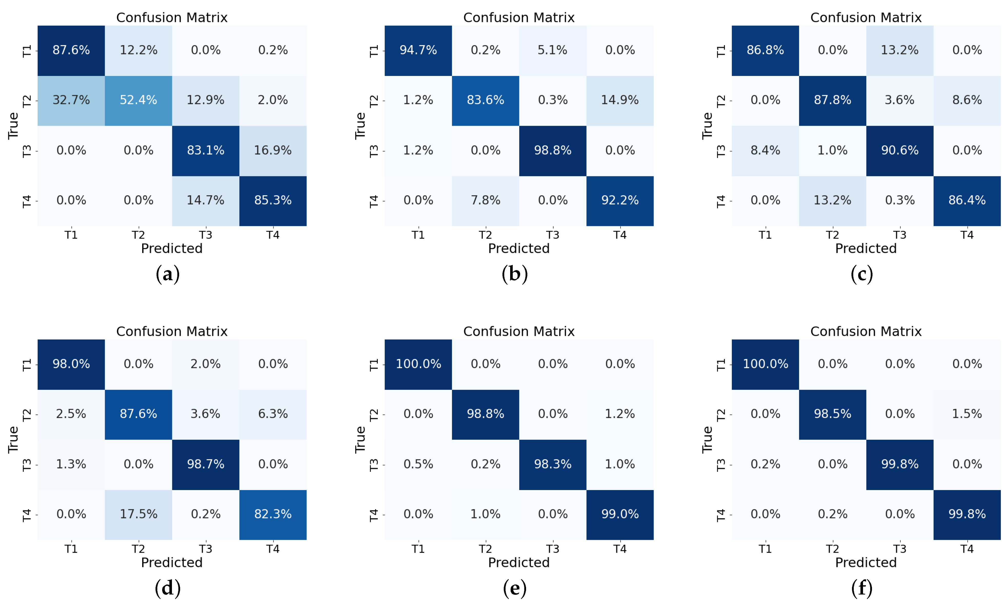Remotesensing 17 00641 g012