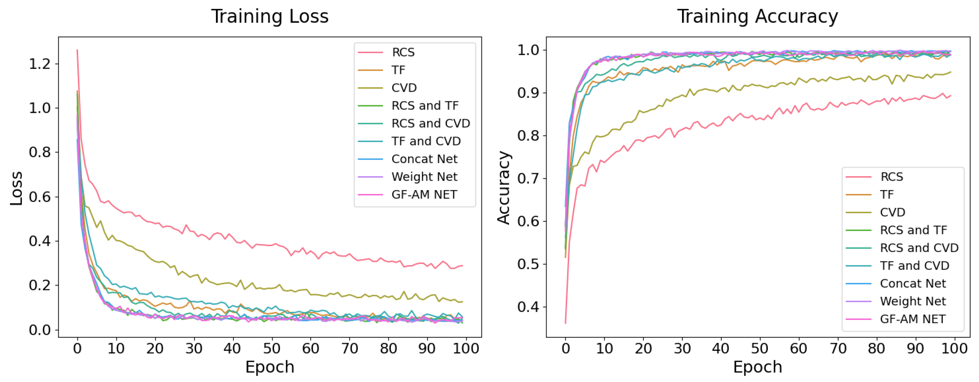 Remotesensing 17 00641 g014
