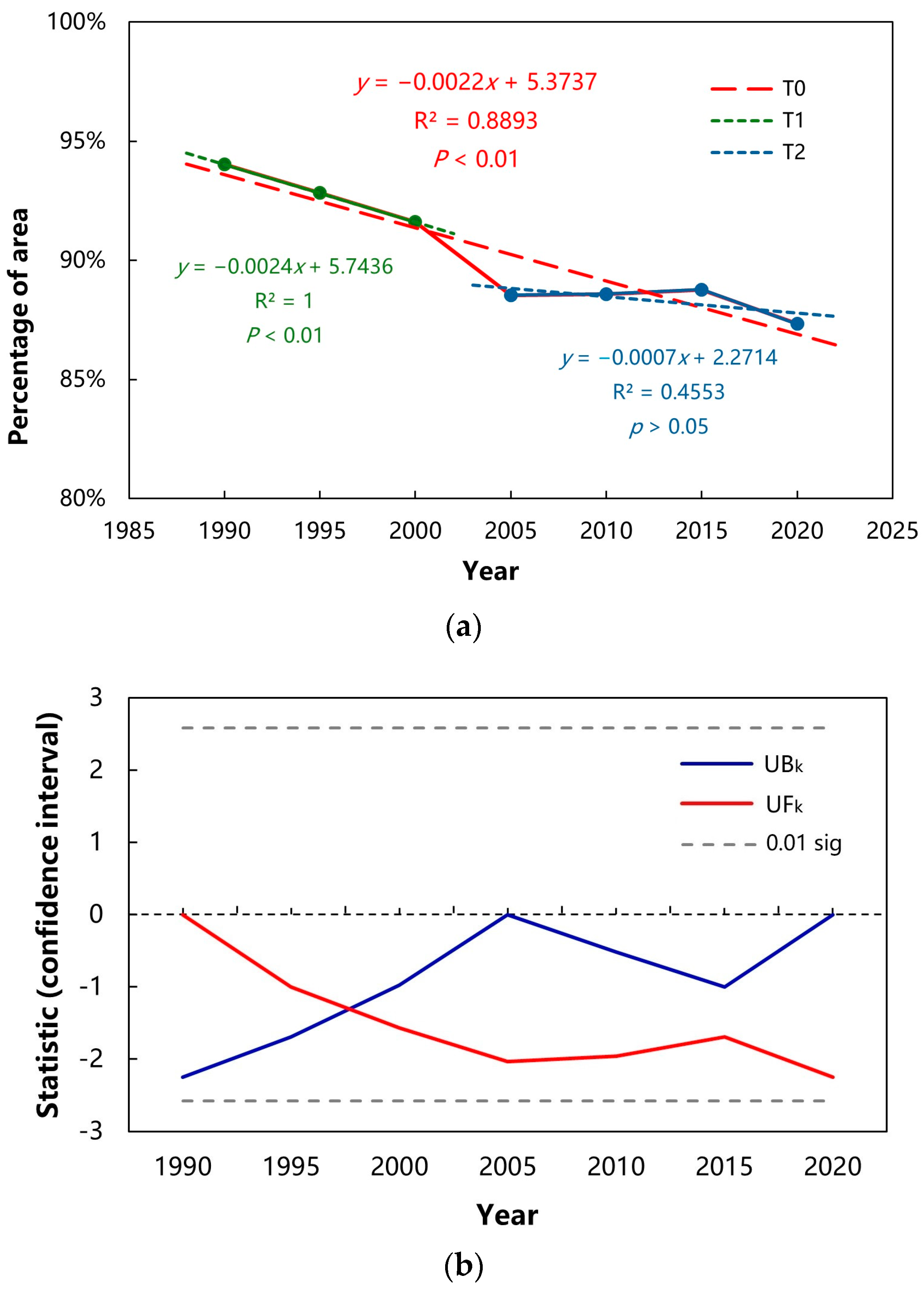 Remotesensing 17 00644 g007