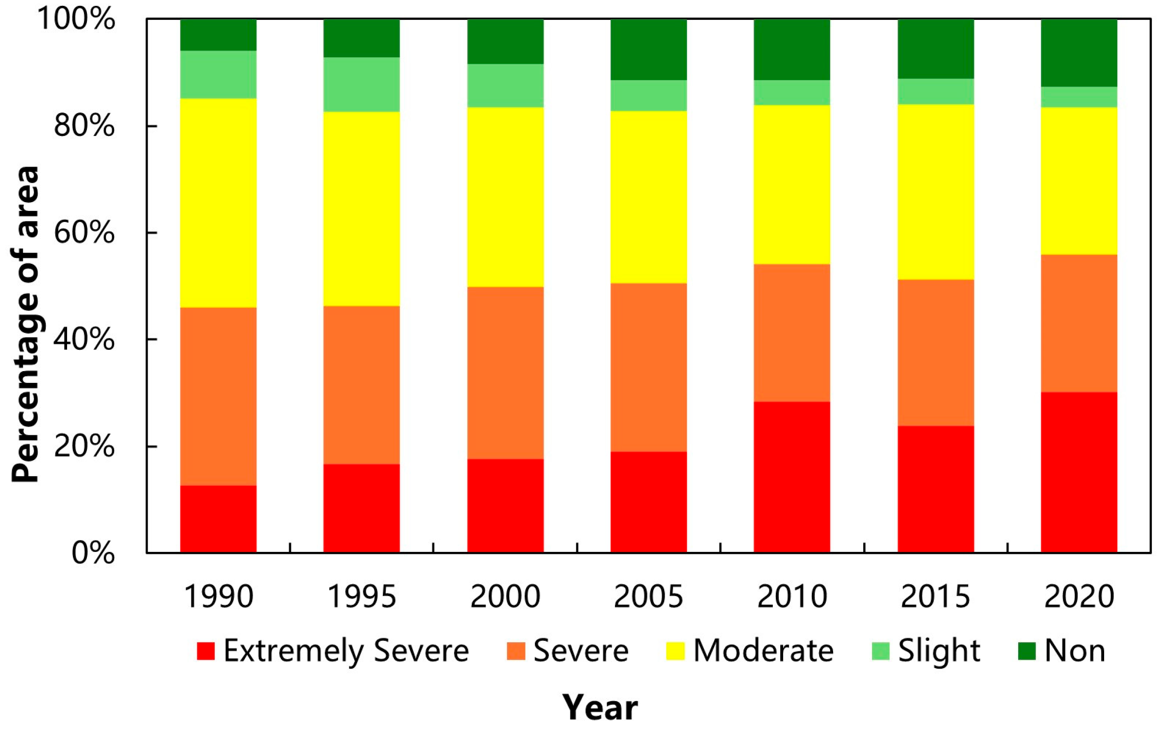 Remotesensing 17 00644 g009