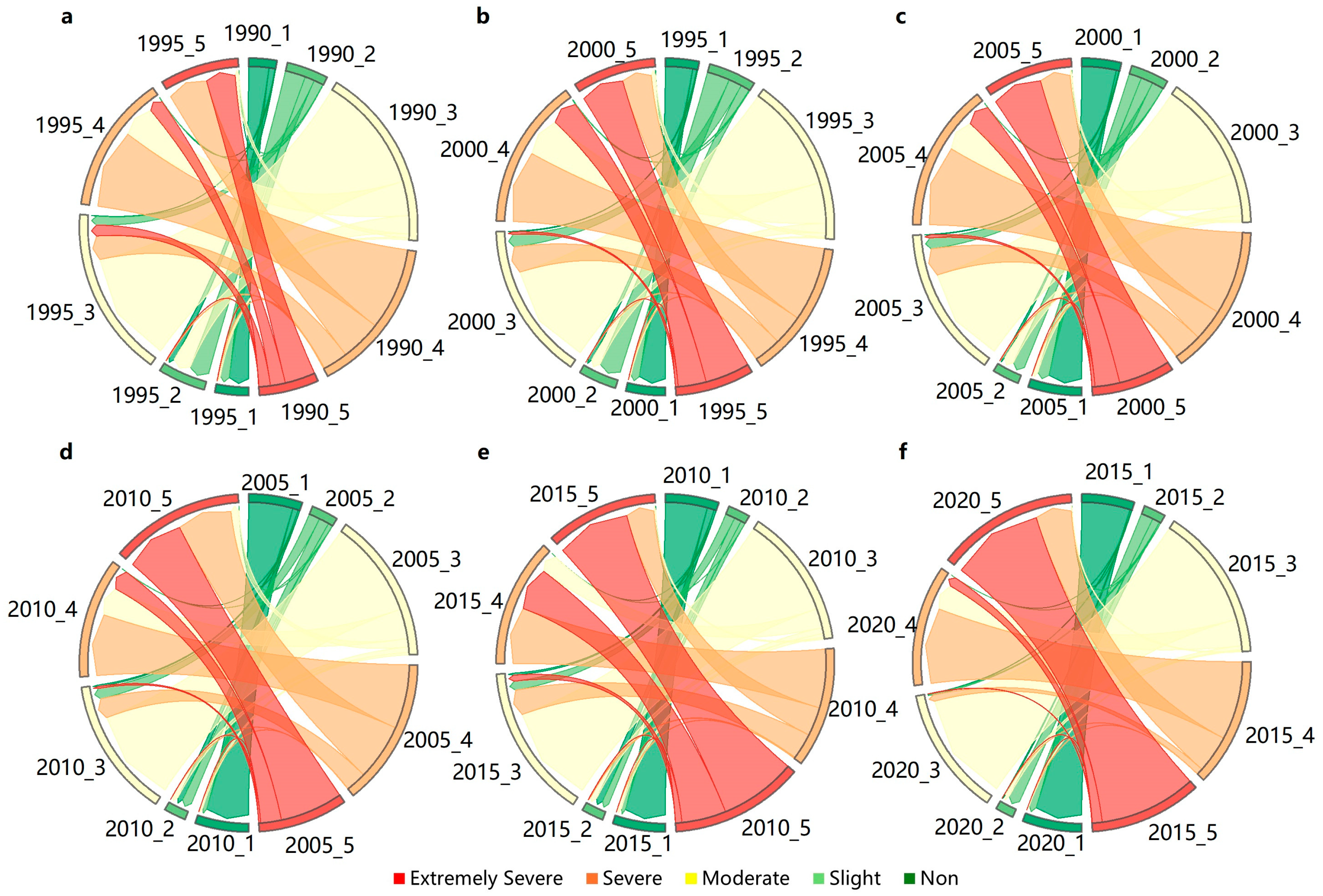 Remotesensing 17 00644 g010
