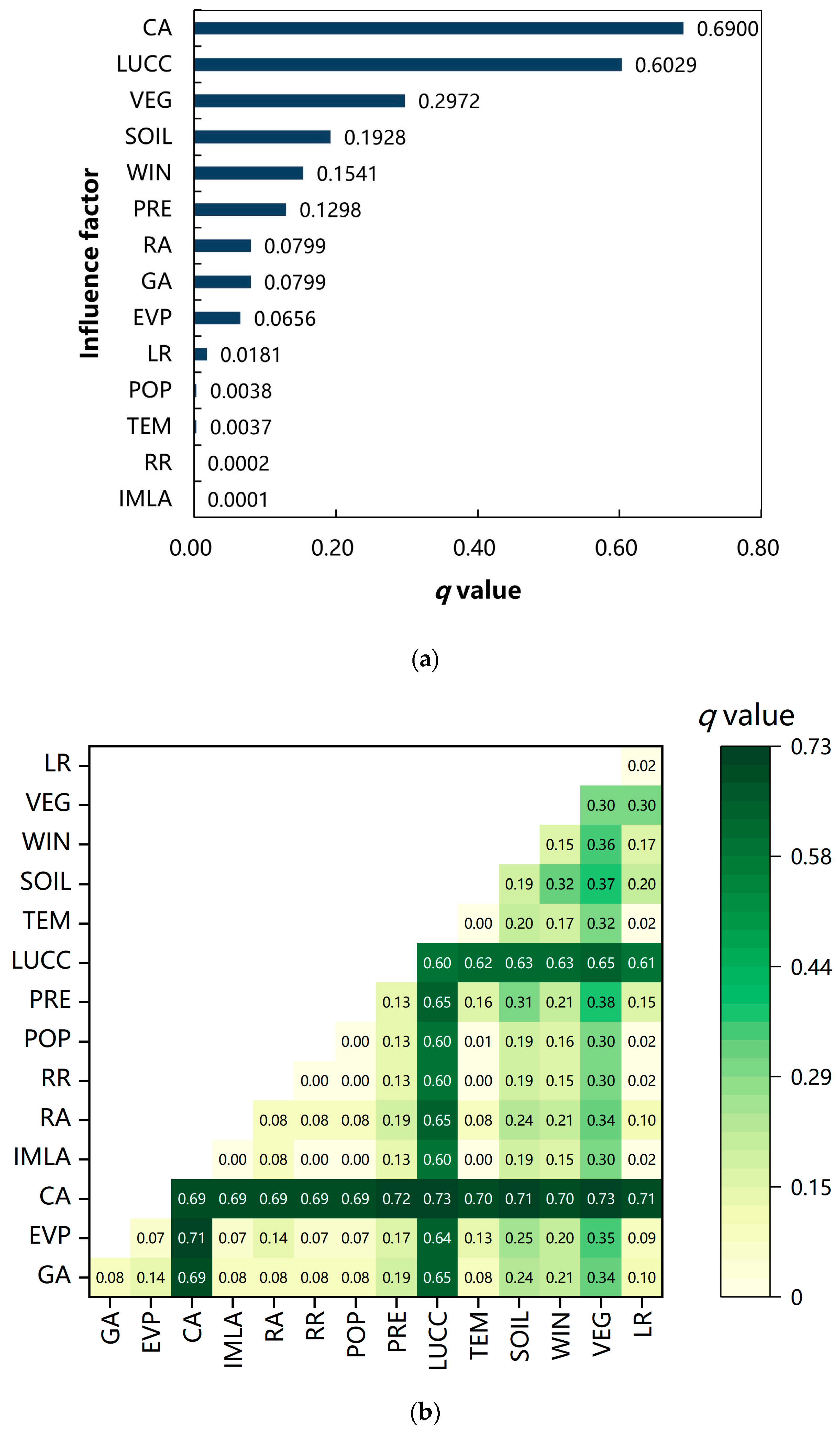 Remotesensing 17 00644 g012