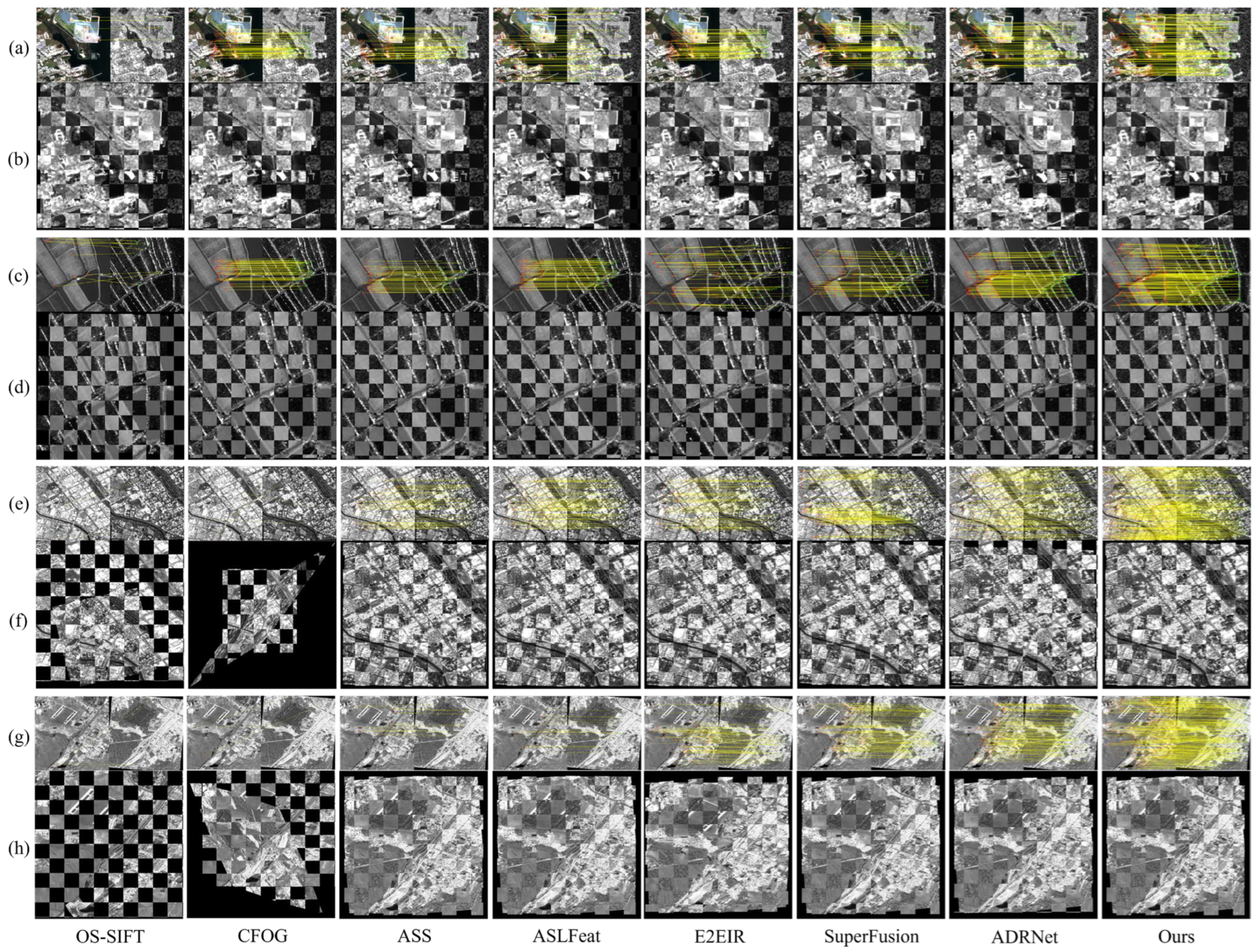 Remotesensing 17 00646 g006
