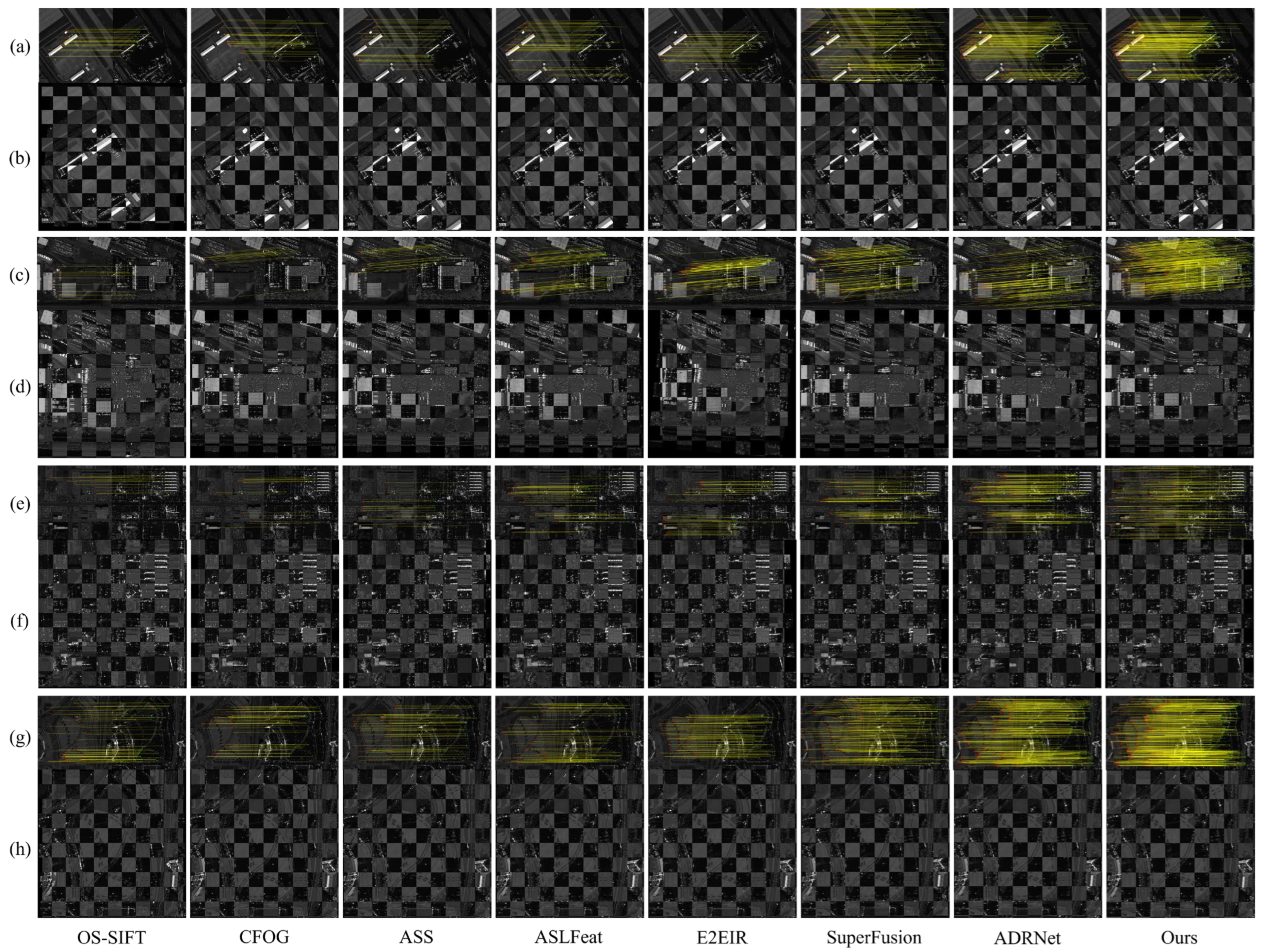 Remotesensing 17 00646 g008