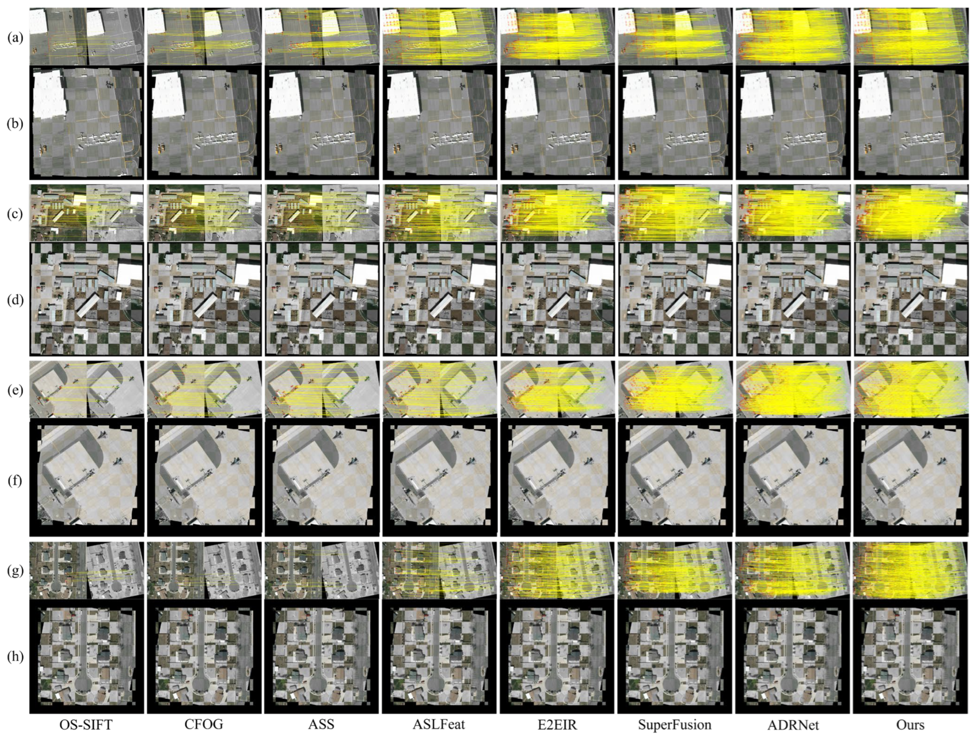 Remotesensing 17 00646 g010