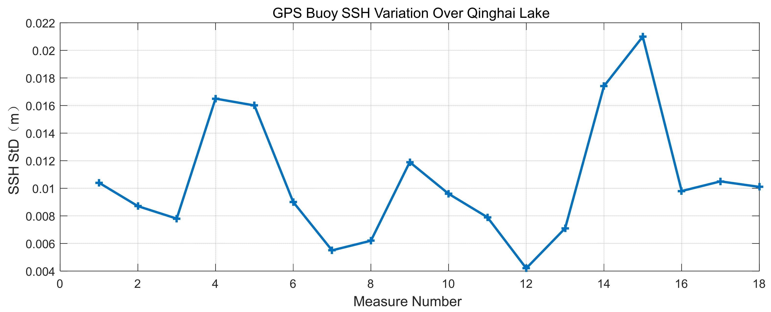 Remotesensing 17 00647 g011