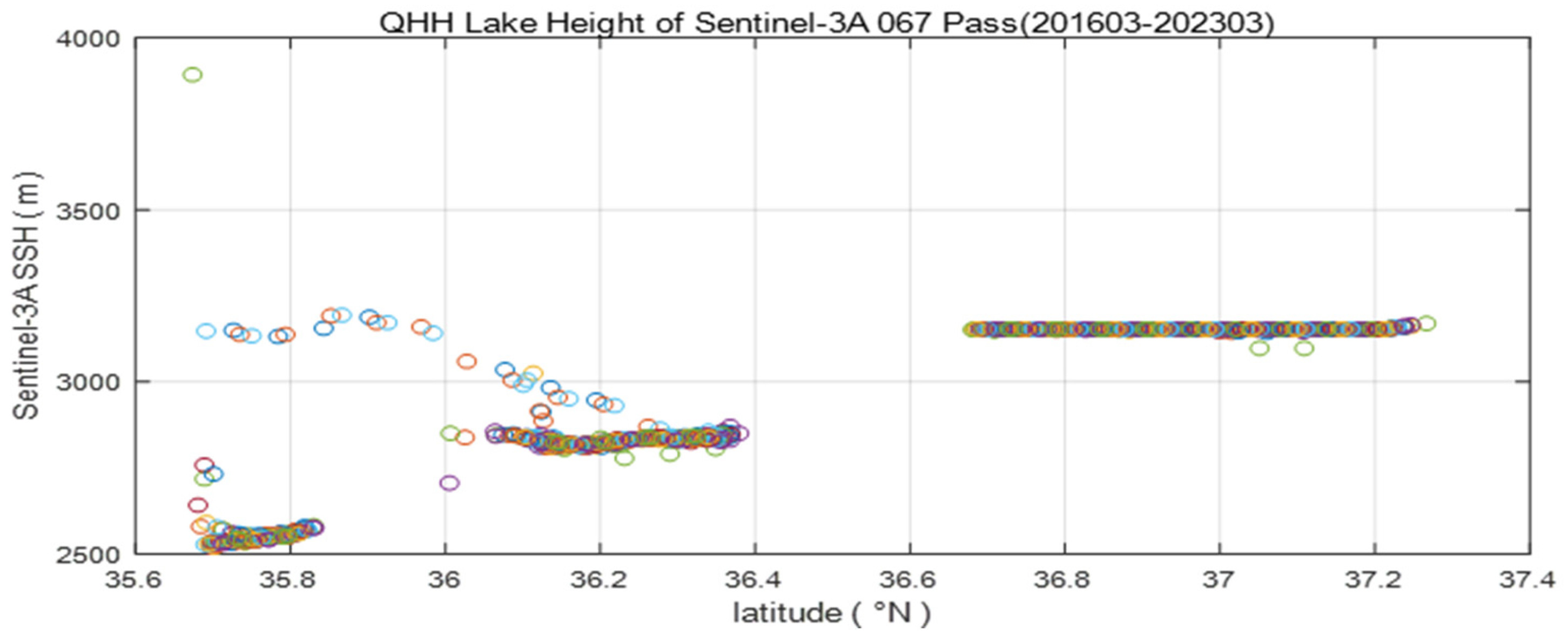 Remotesensing 17 00647 g012