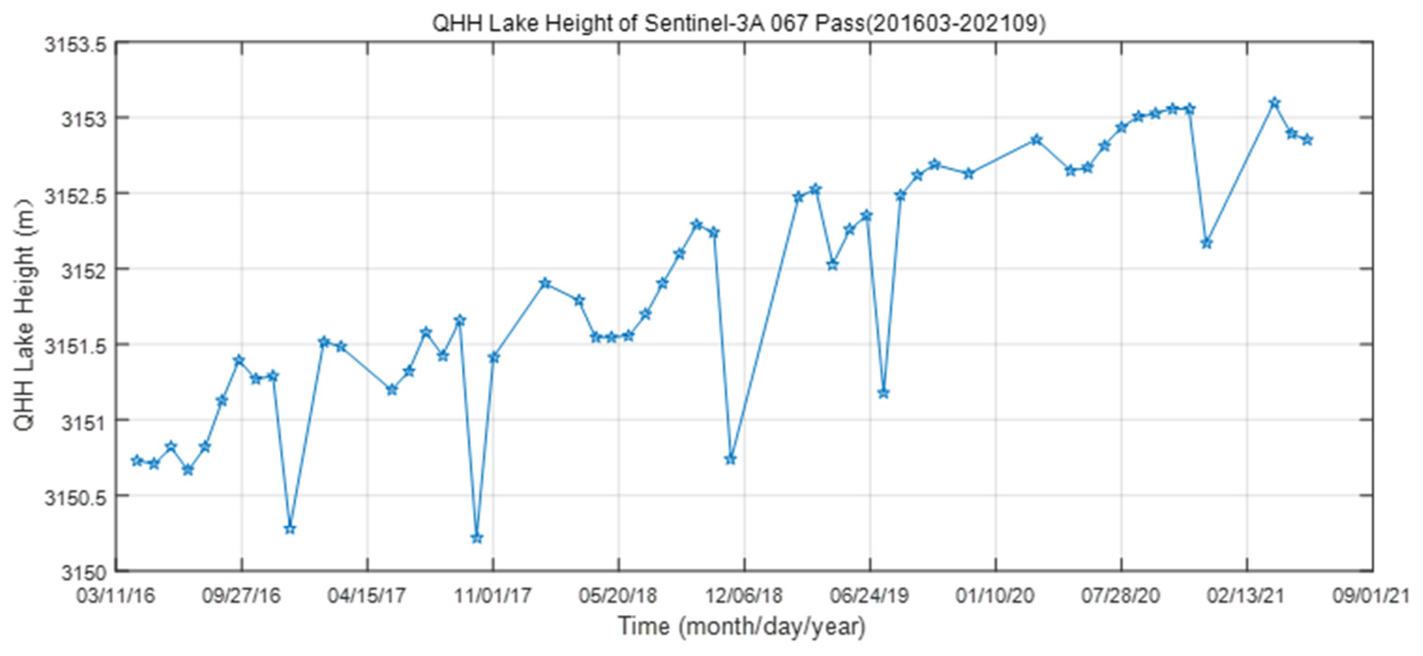 Remotesensing 17 00647 g015