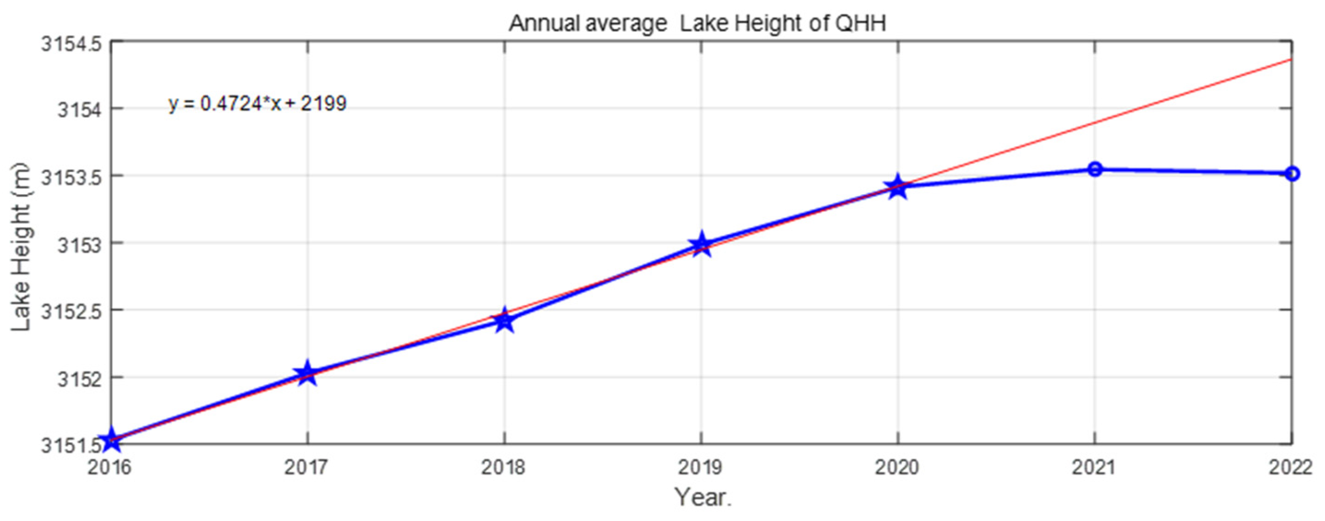 Remotesensing 17 00647 g020