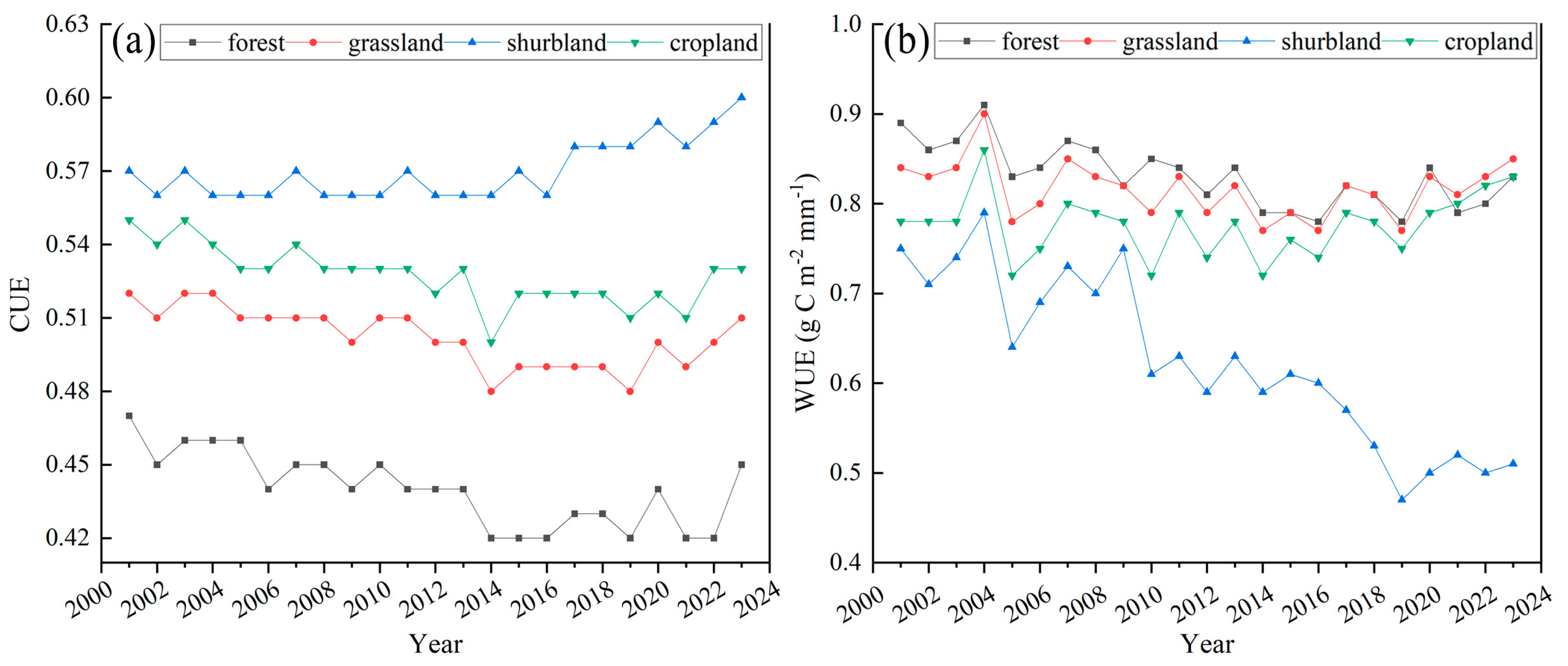 Remotesensing 17 00648 g004