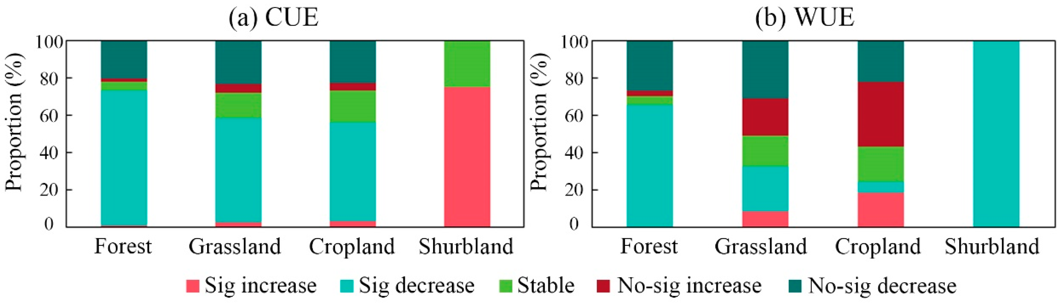 Remotesensing 17 00648 g006