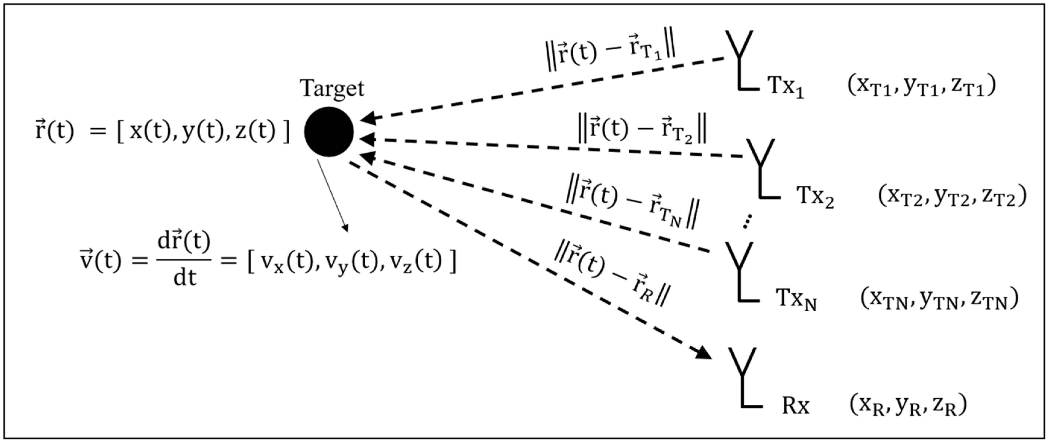 Remotesensing 17 00650 g002