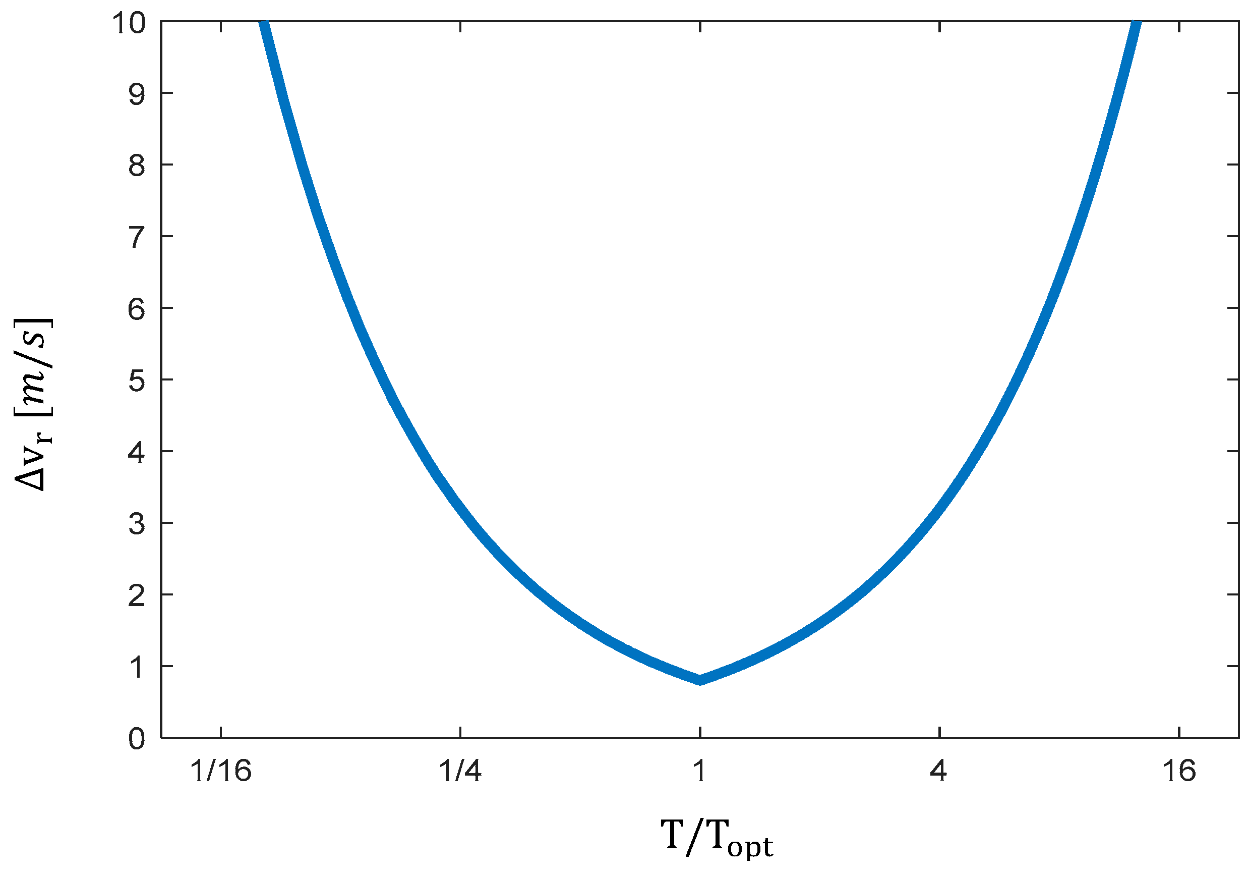 Remotesensing 17 00650 g004