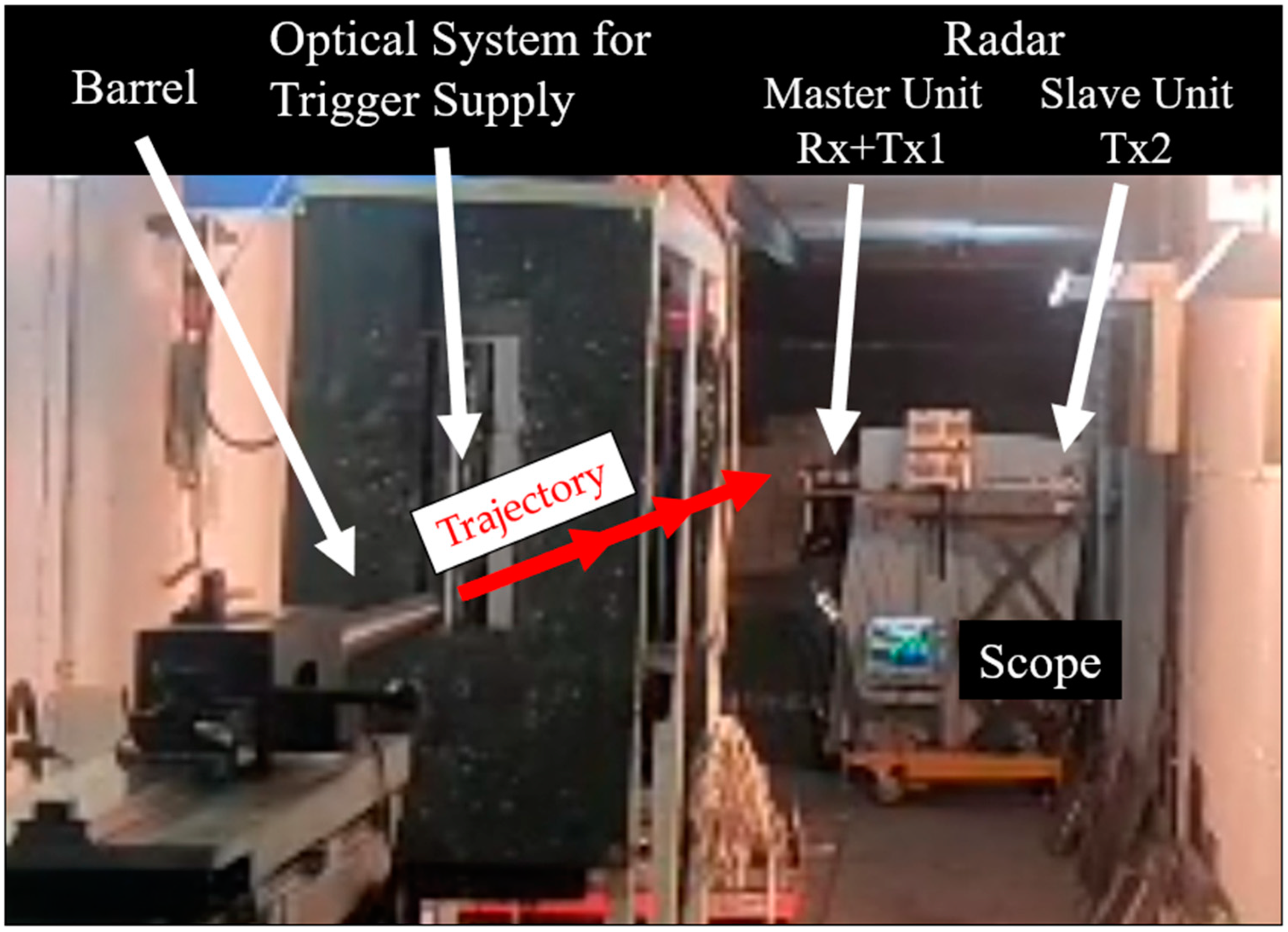 Remotesensing 17 00650 g006