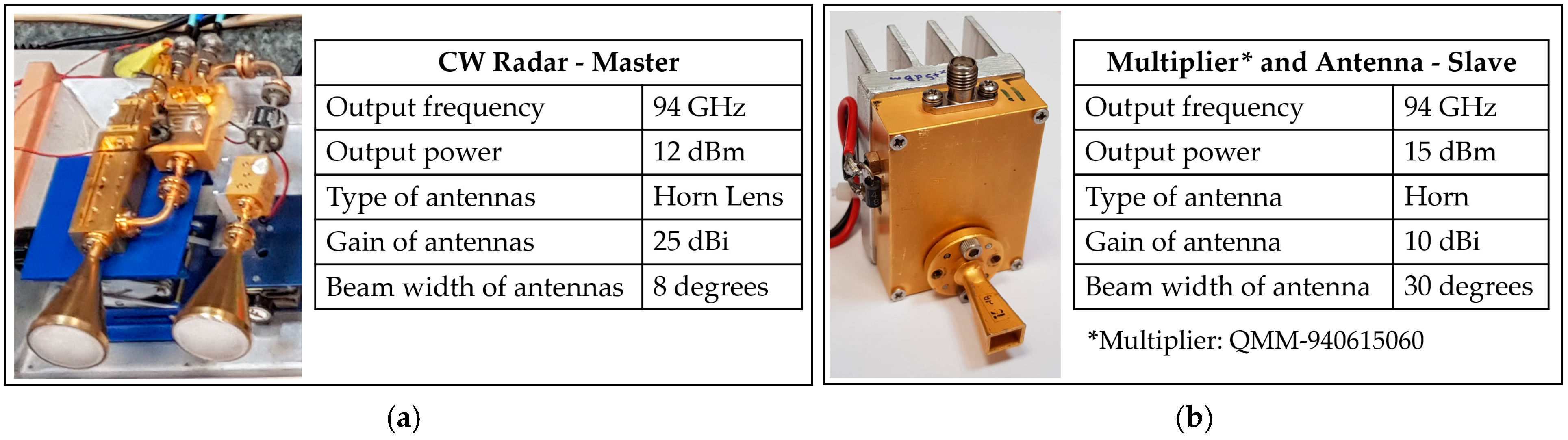 Remotesensing 17 00650 g007
