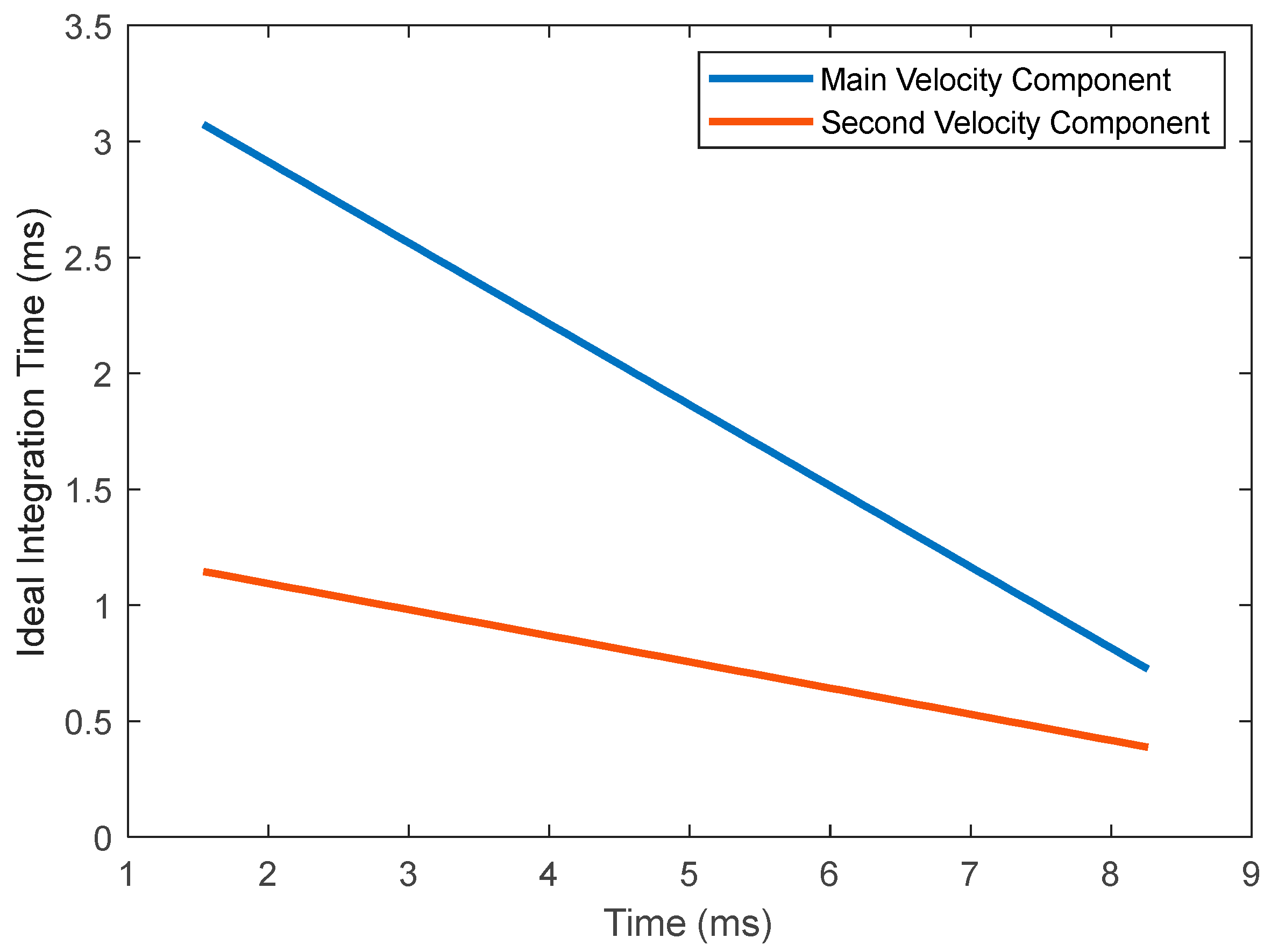 Remotesensing 17 00650 g011