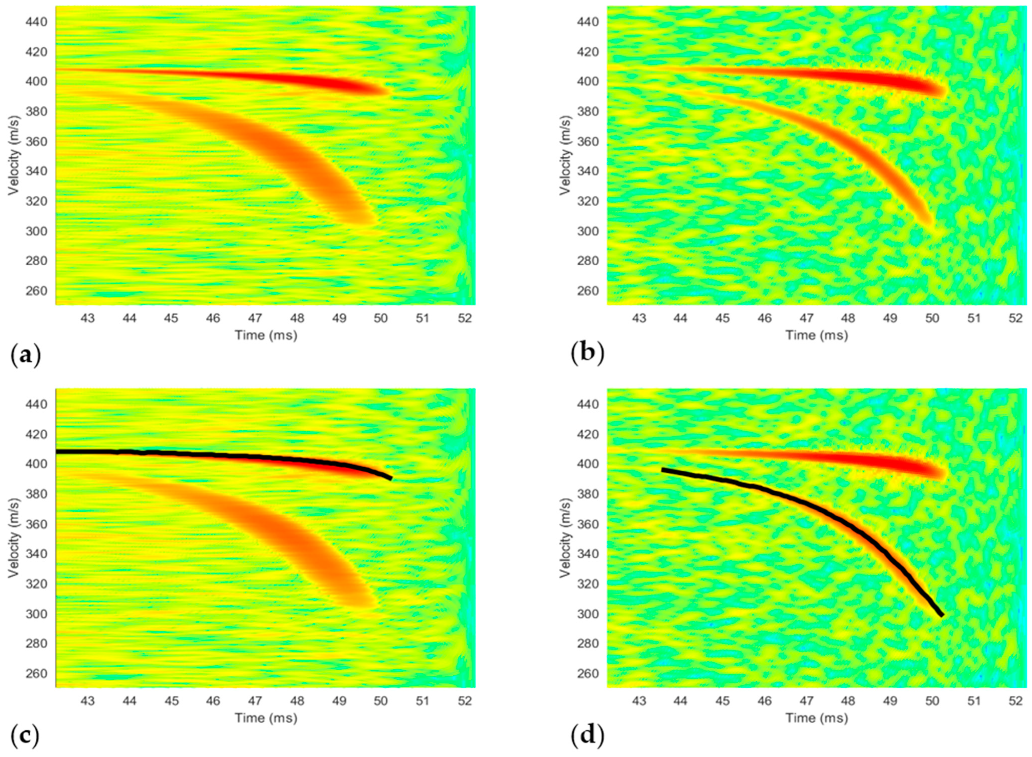 Remotesensing 17 00650 g012