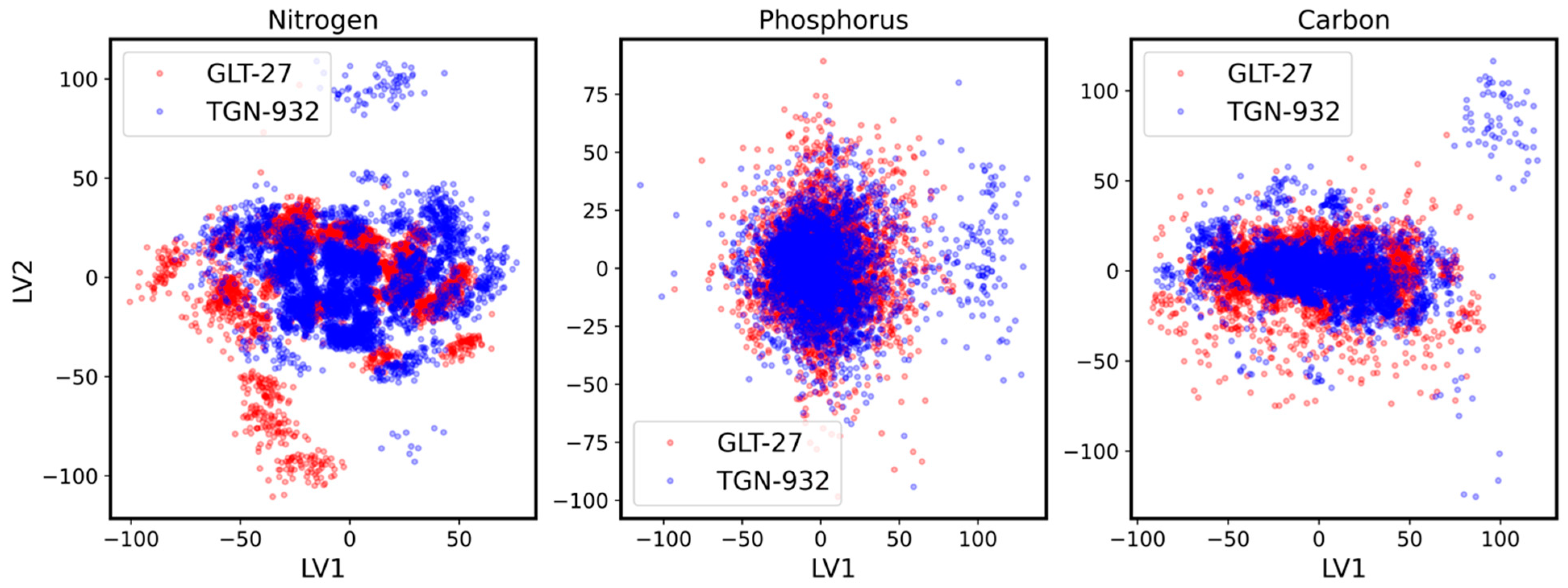 Remotesensing 17 00652 g007