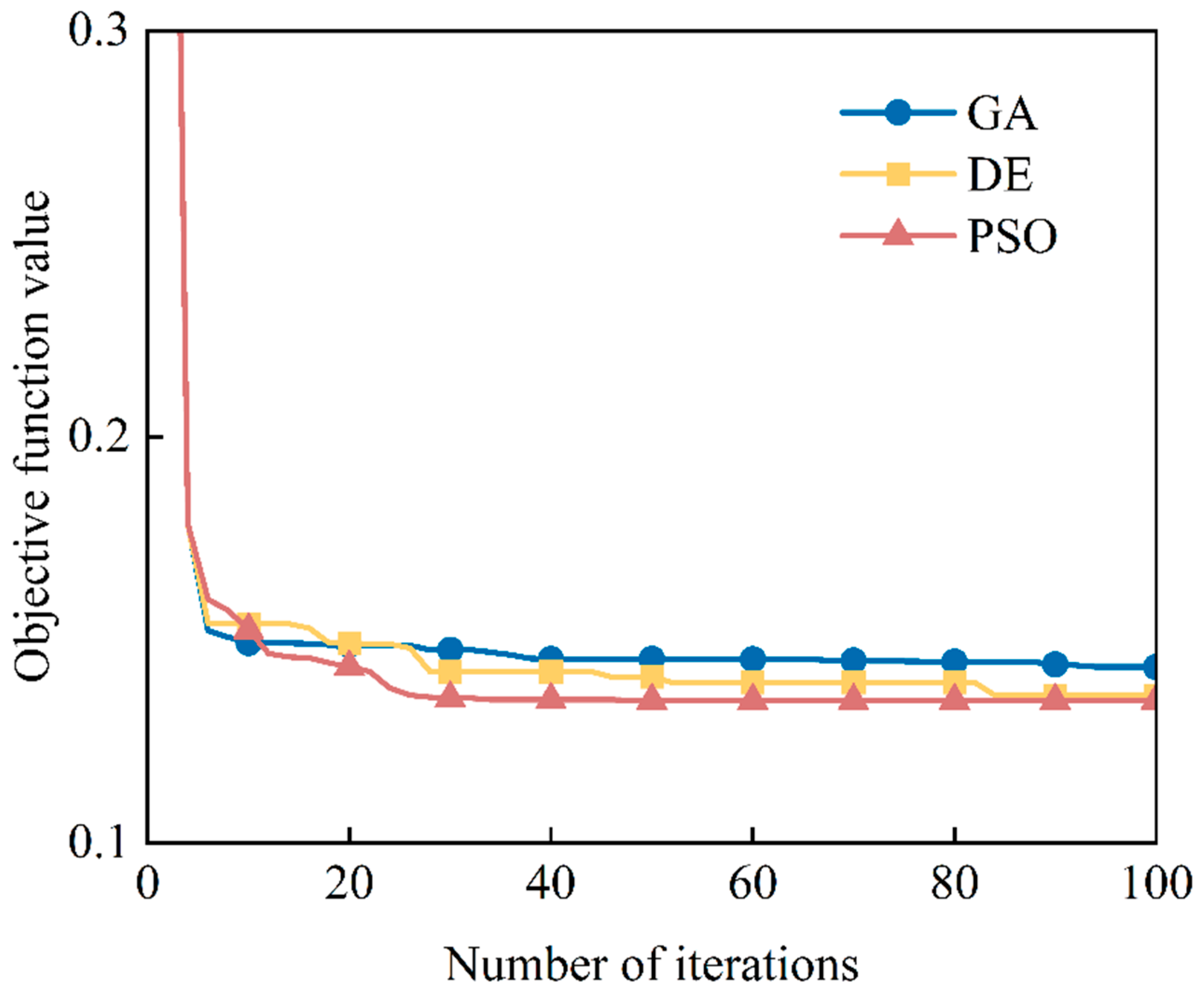 Remotesensing 17 00654 g004