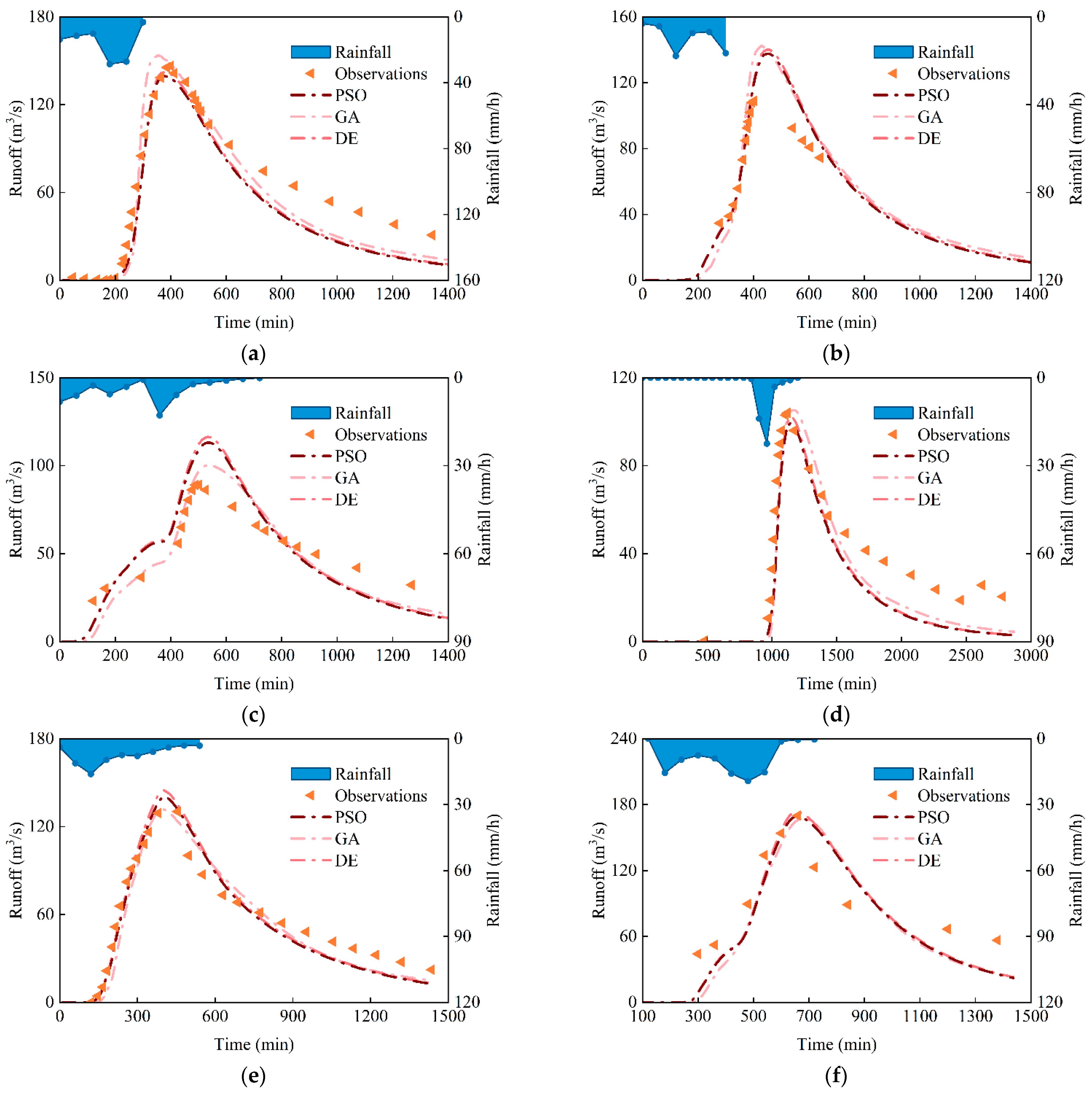 Remotesensing 17 00654 g005
