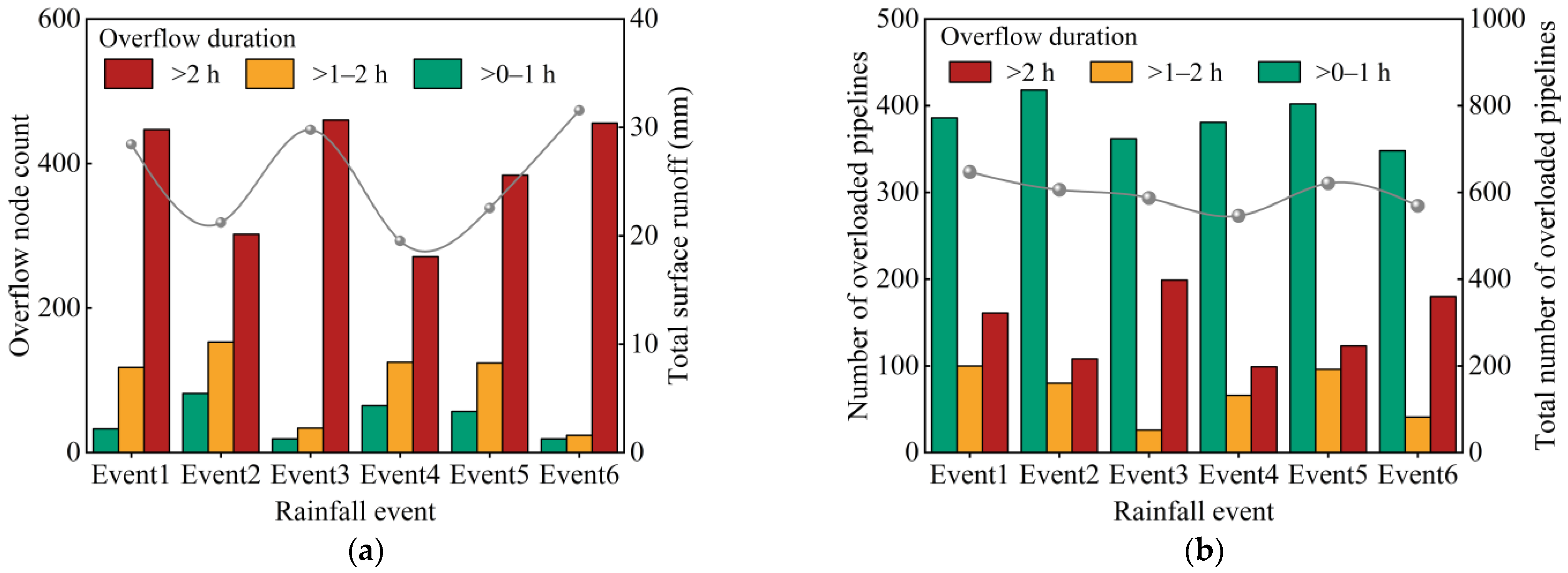 Remotesensing 17 00654 g006