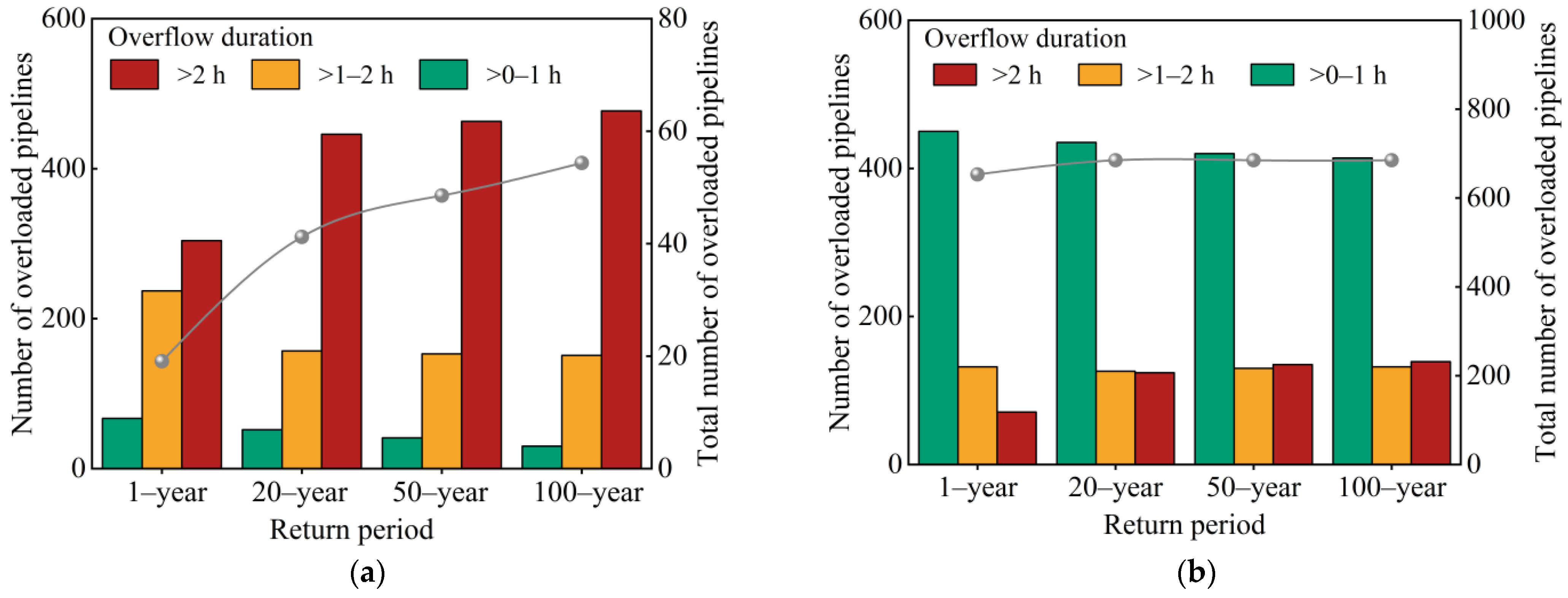 Remotesensing 17 00654 g008