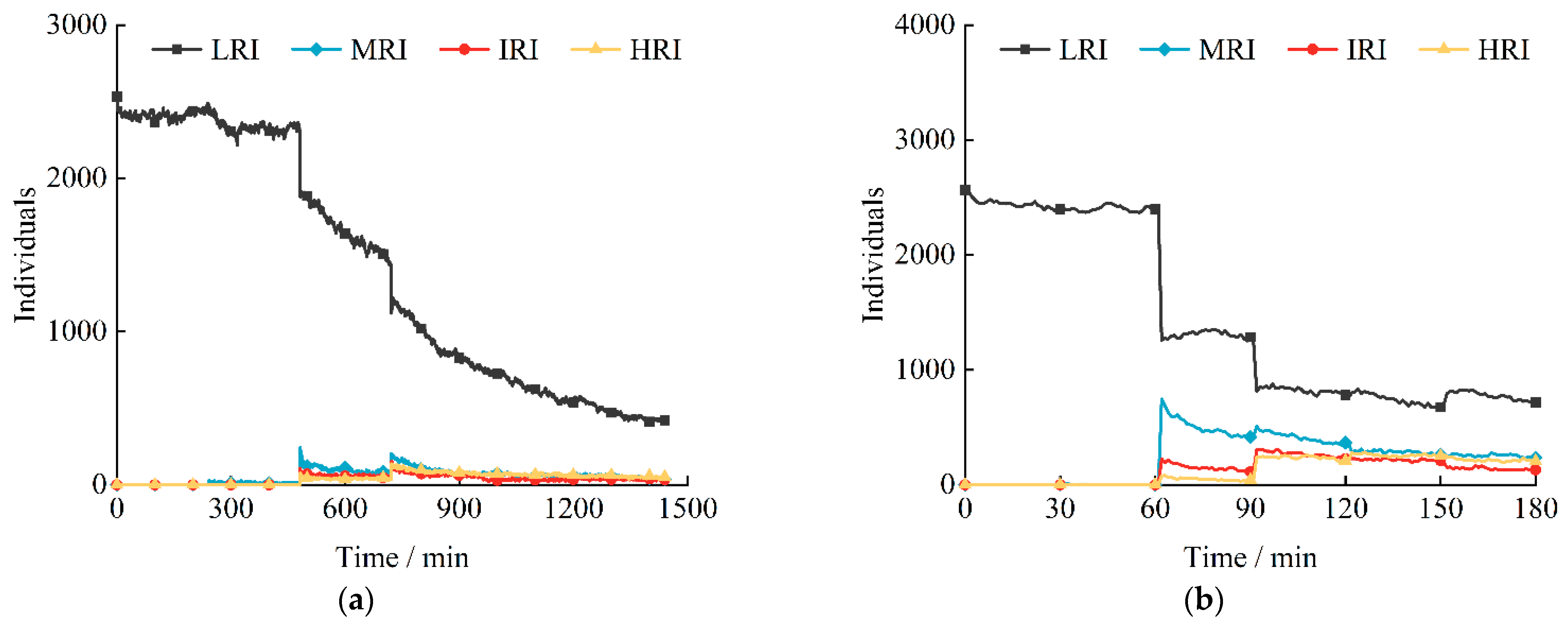 Remotesensing 17 00654 g011