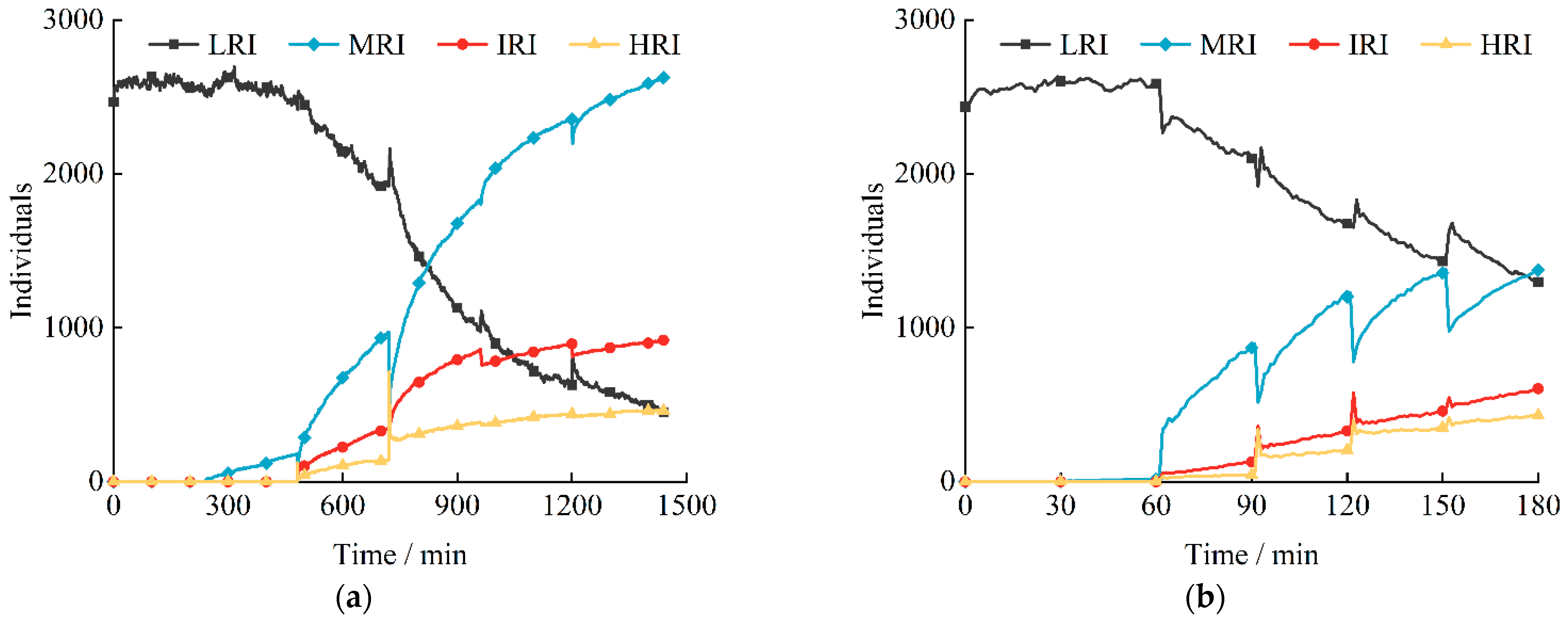 Remotesensing 17 00654 g012