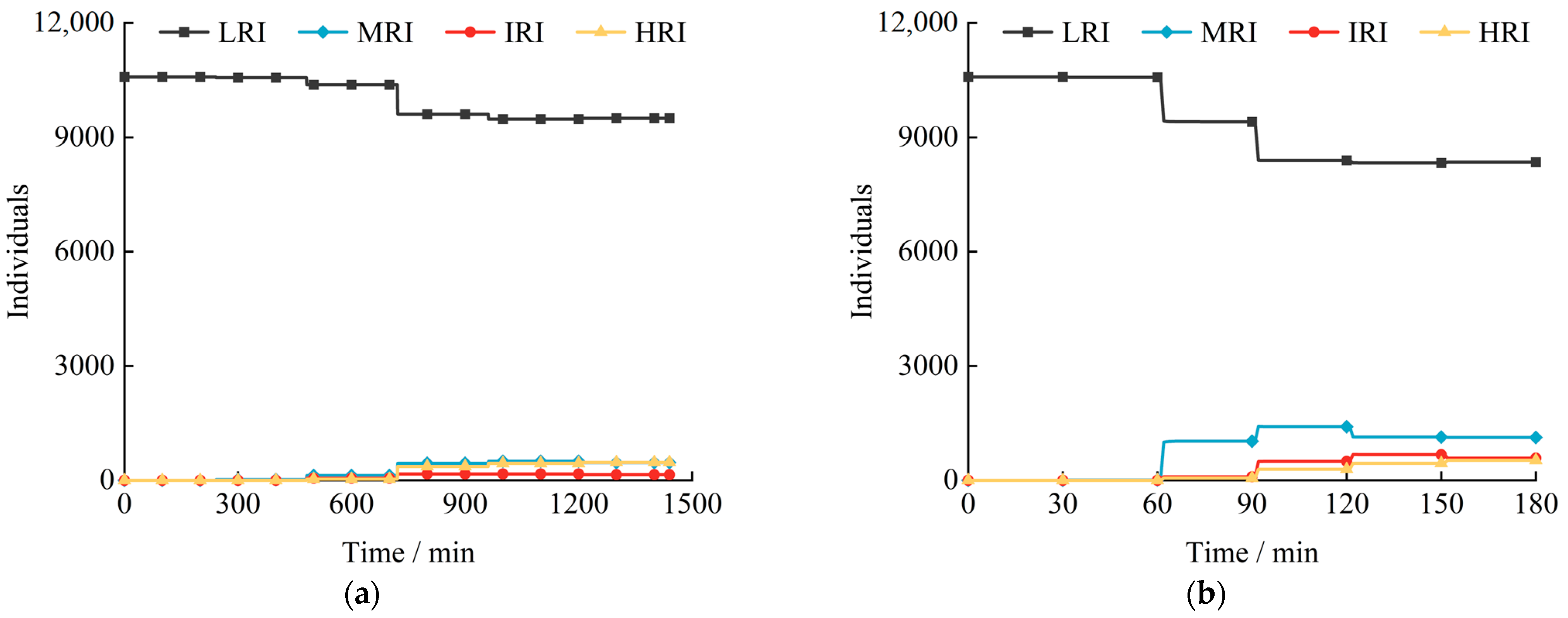 Remotesensing 17 00654 g013