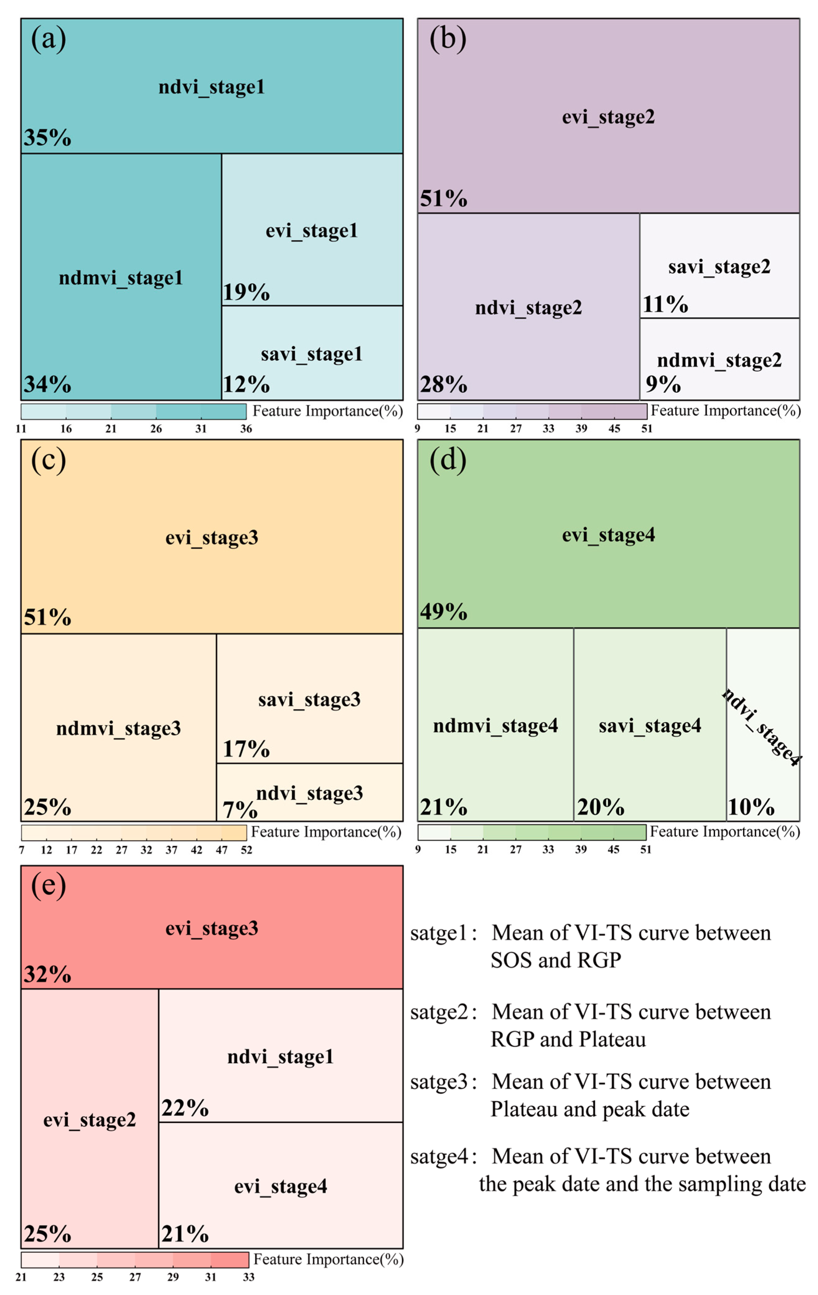 Remotesensing 17 00655 g008