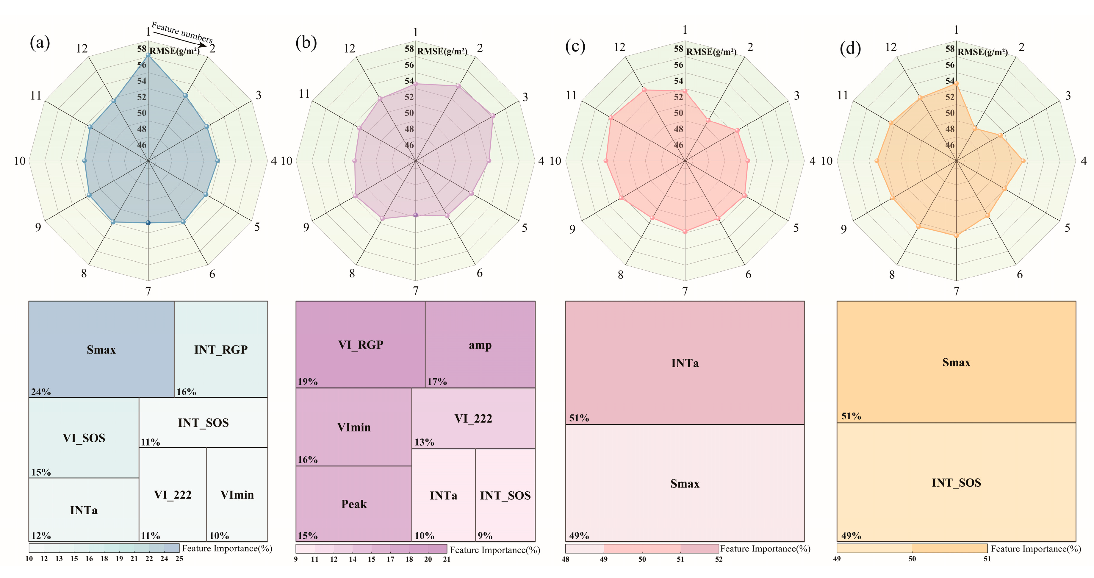 Remotesensing 17 00655 g010