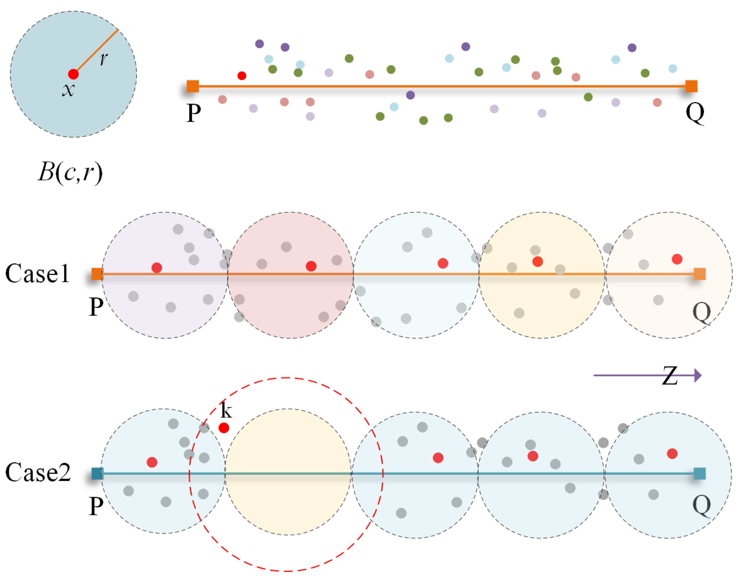 Remotesensing 17 00656 g009