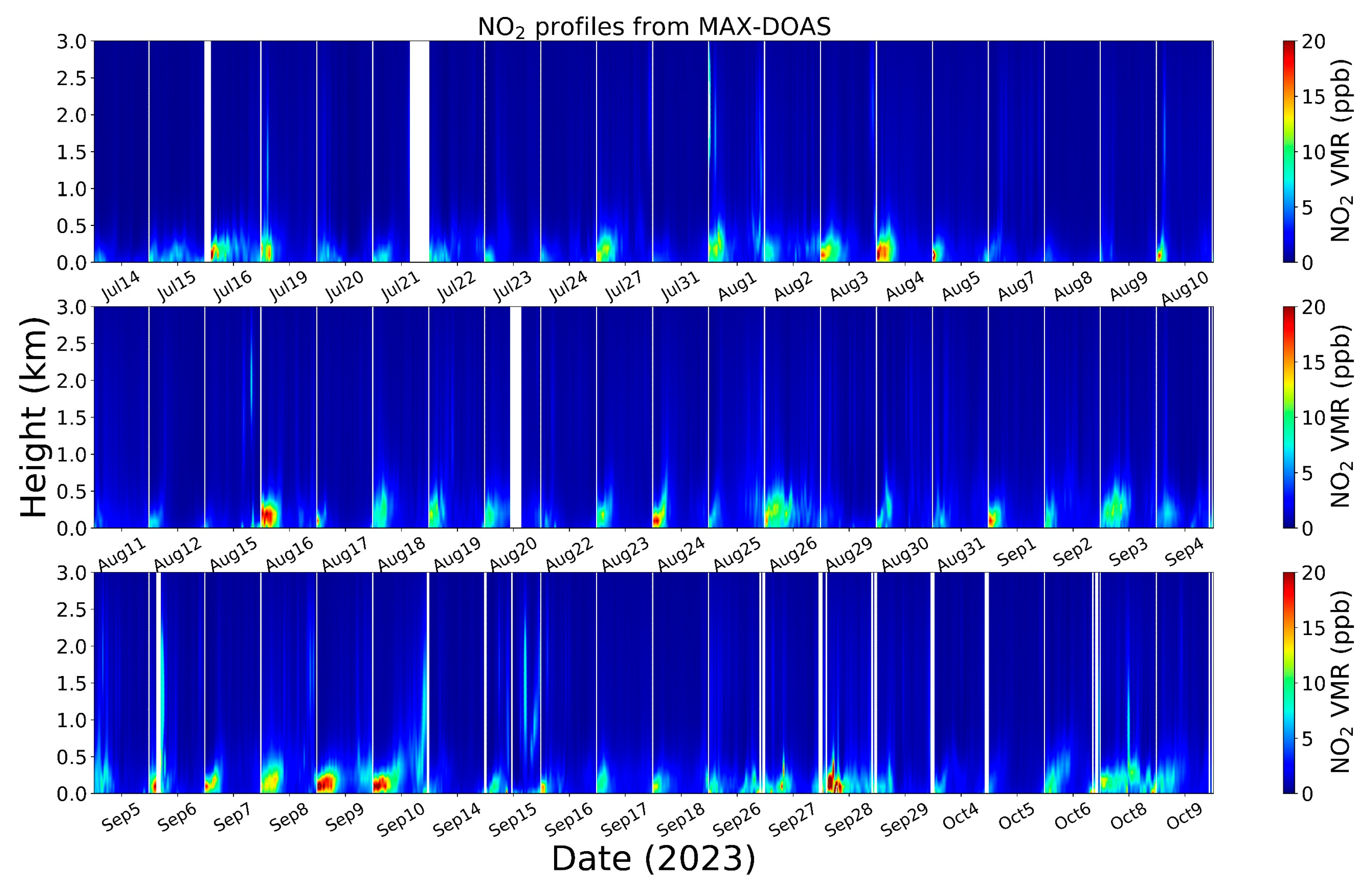 Remotesensing 17 00658 g002