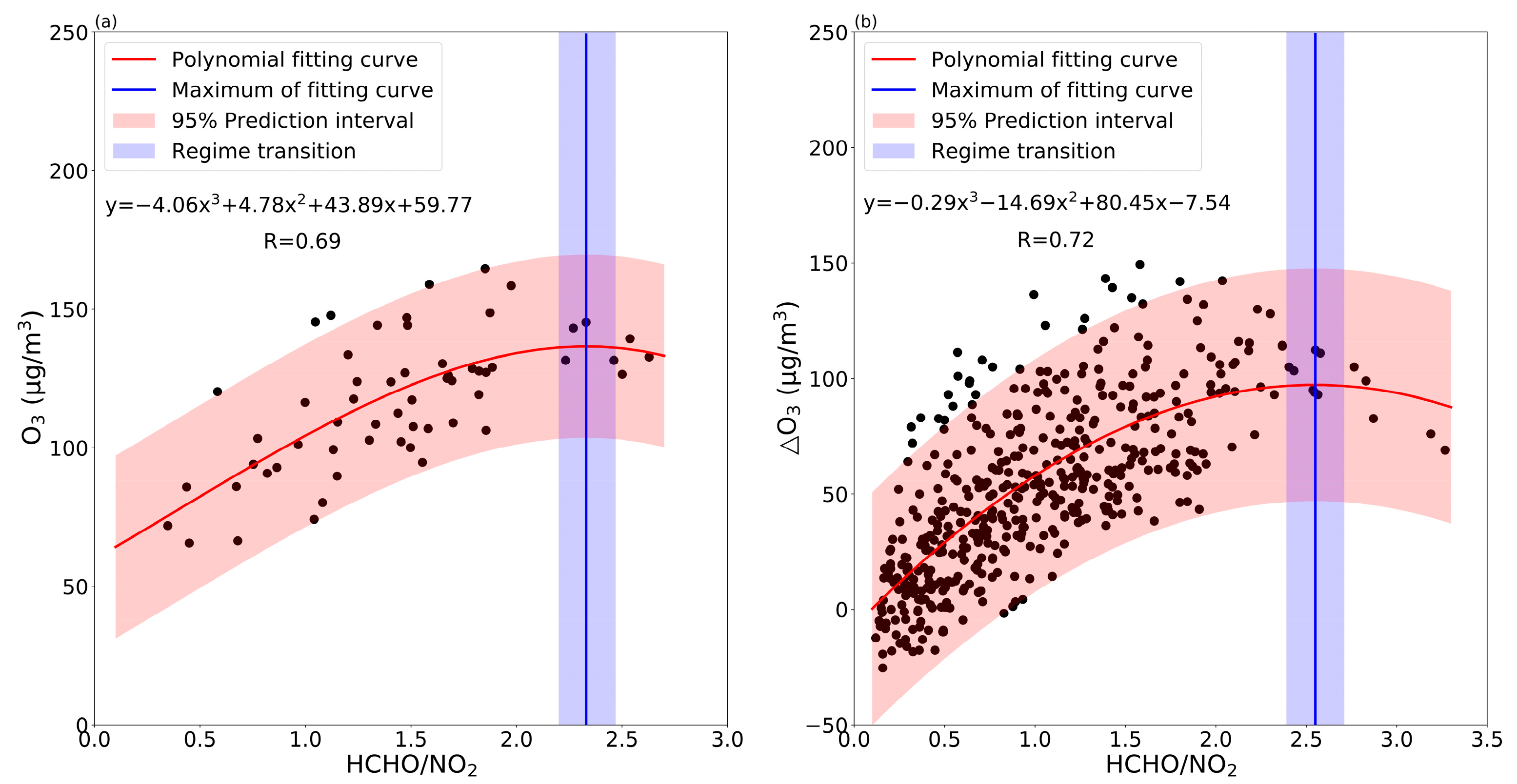 Remotesensing 17 00658 g007