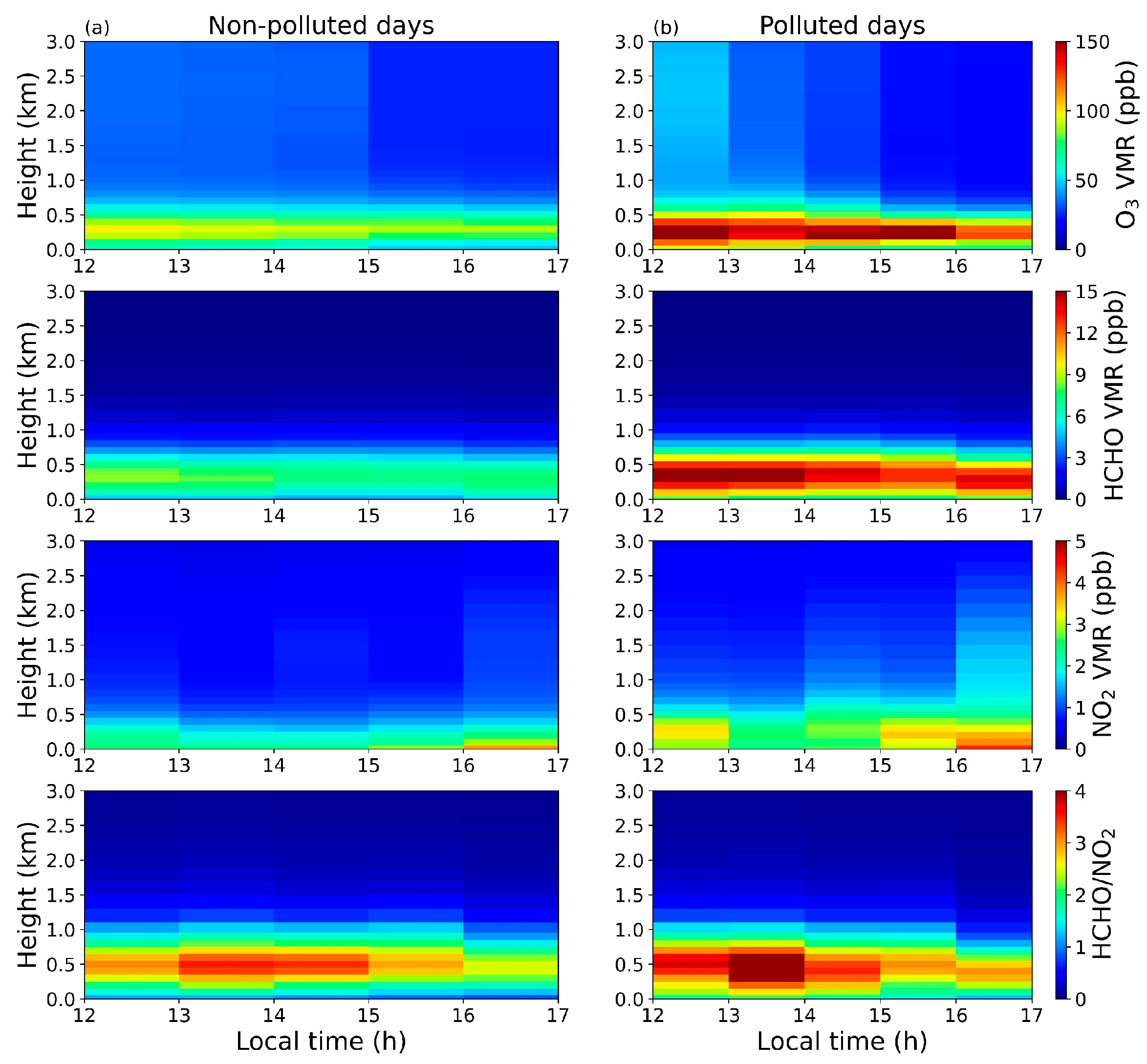 Remotesensing 17 00658 g009
