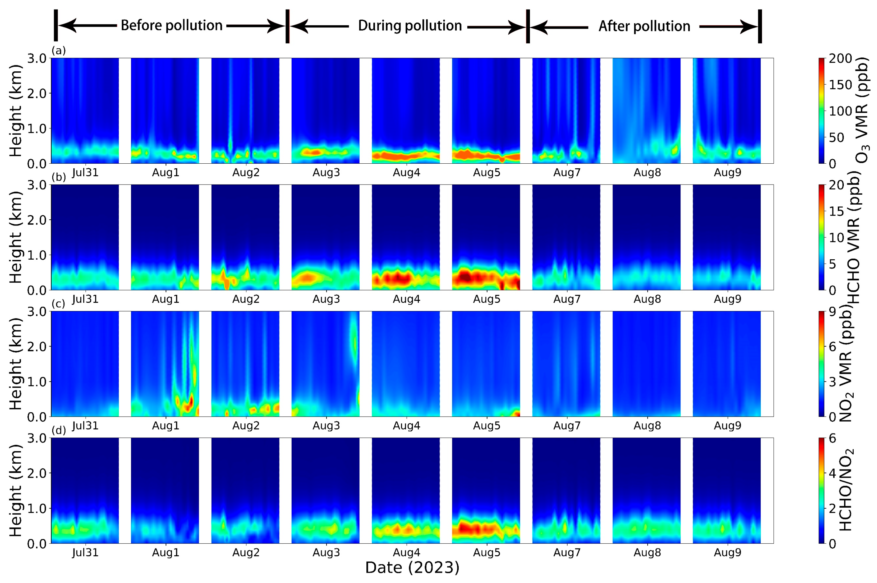 Remotesensing 17 00658 g010