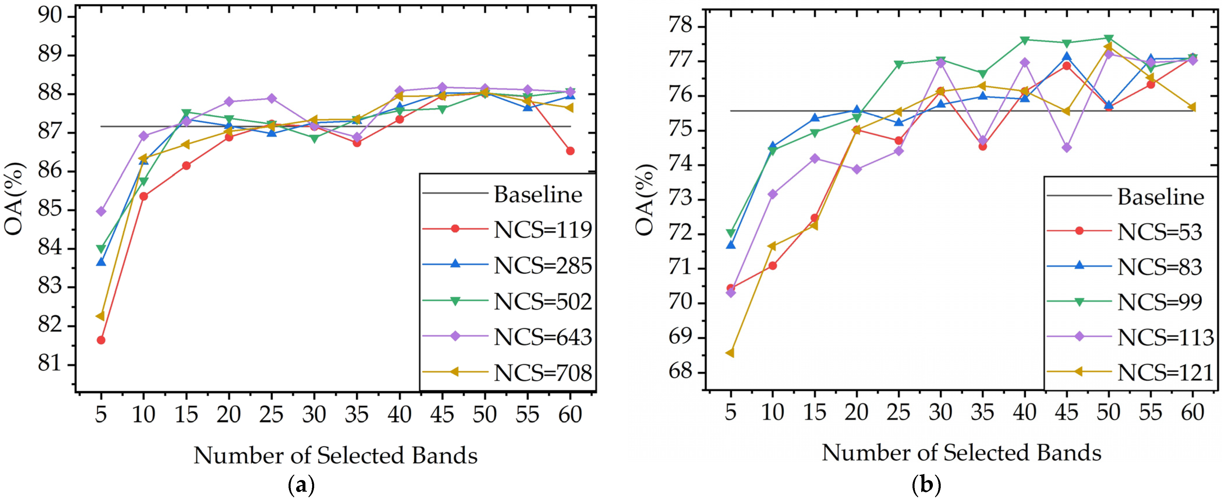 Remotesensing 17 00663 g004