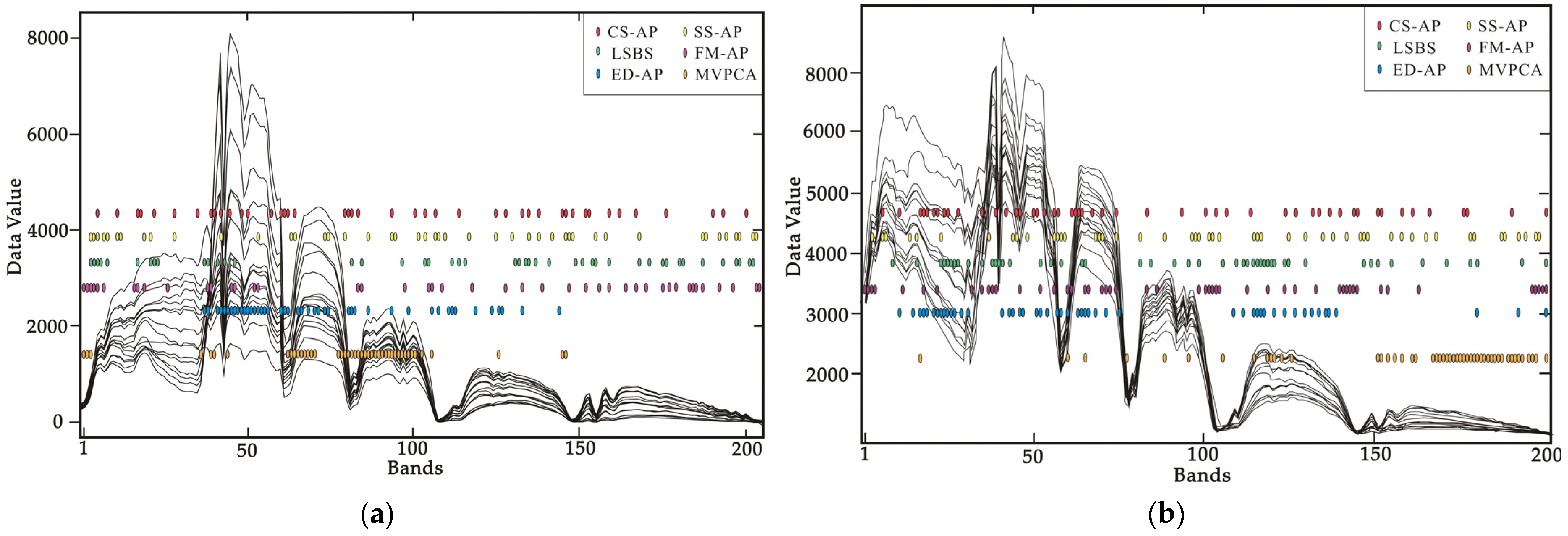 Remotesensing 17 00663 g006